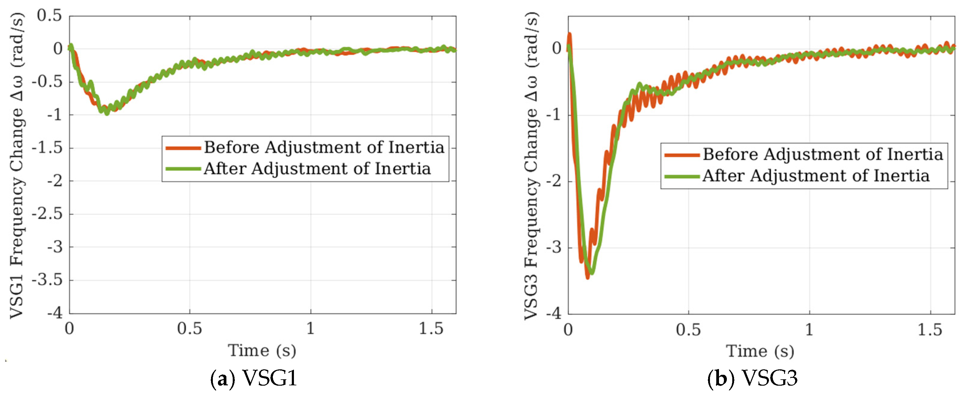 Electronics 13 04649 g022