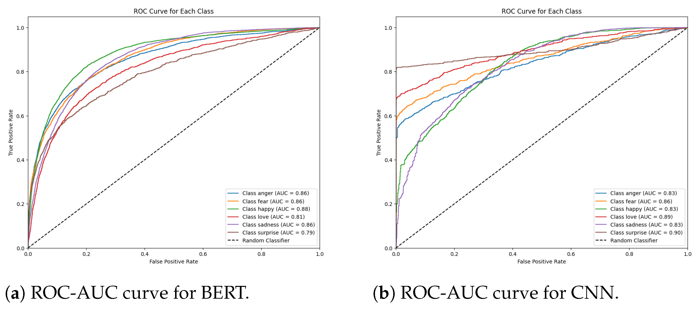 Electronics 13 04650 g002a