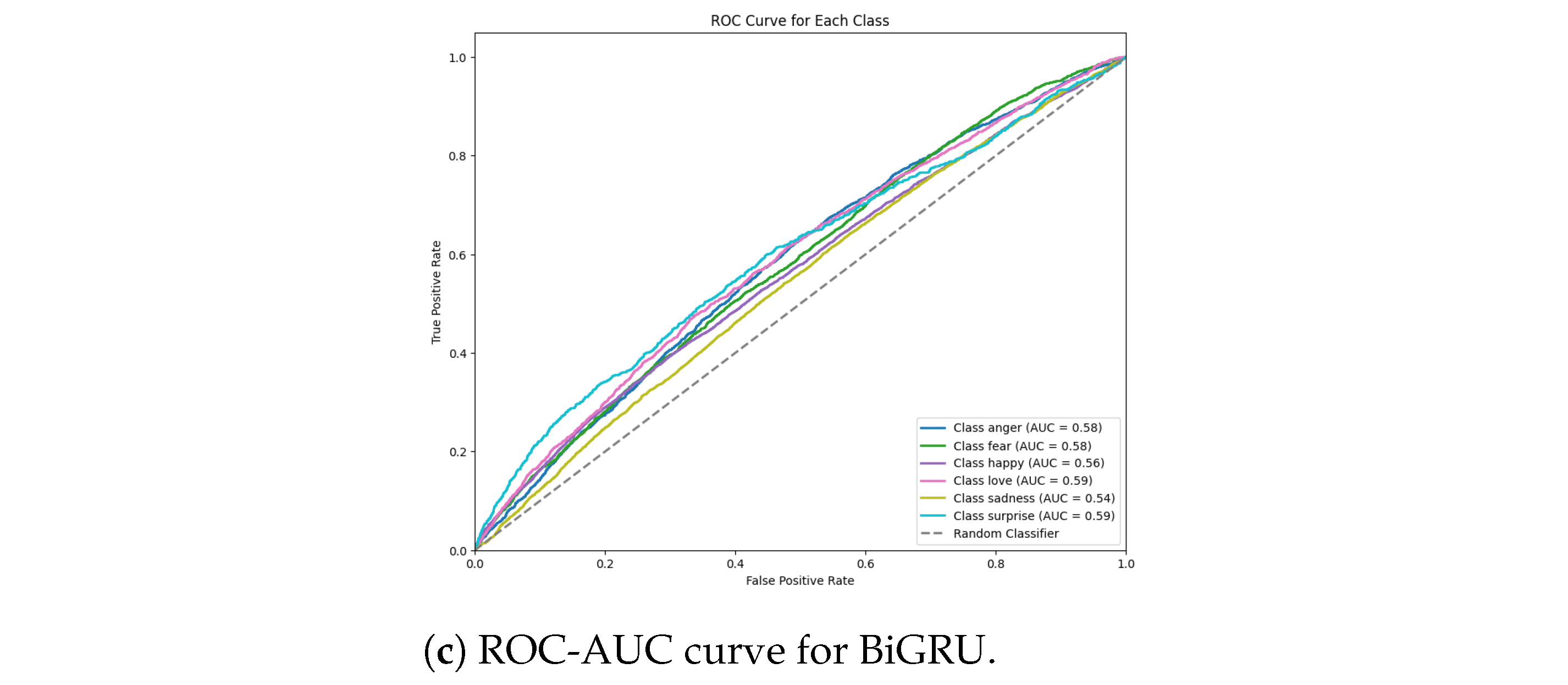 Electronics 13 04650 g002b