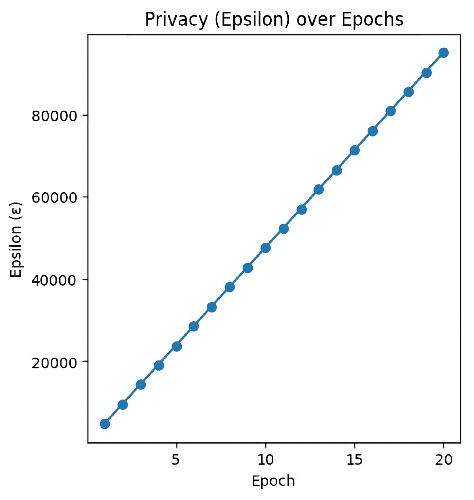 Electronics 13 04650 g007