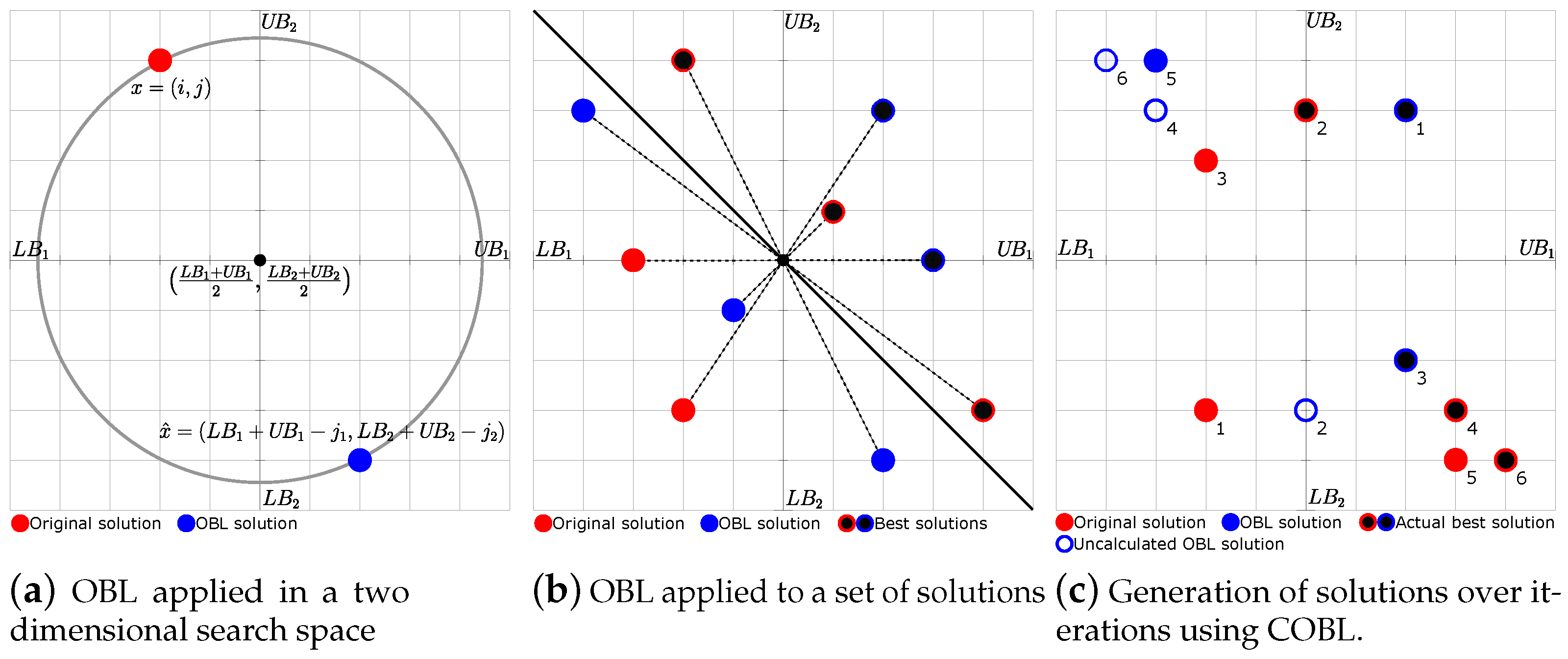 Electronics 13 04652 g001