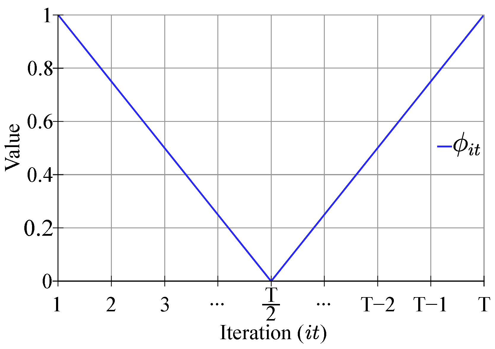Electronics 13 04652 g003