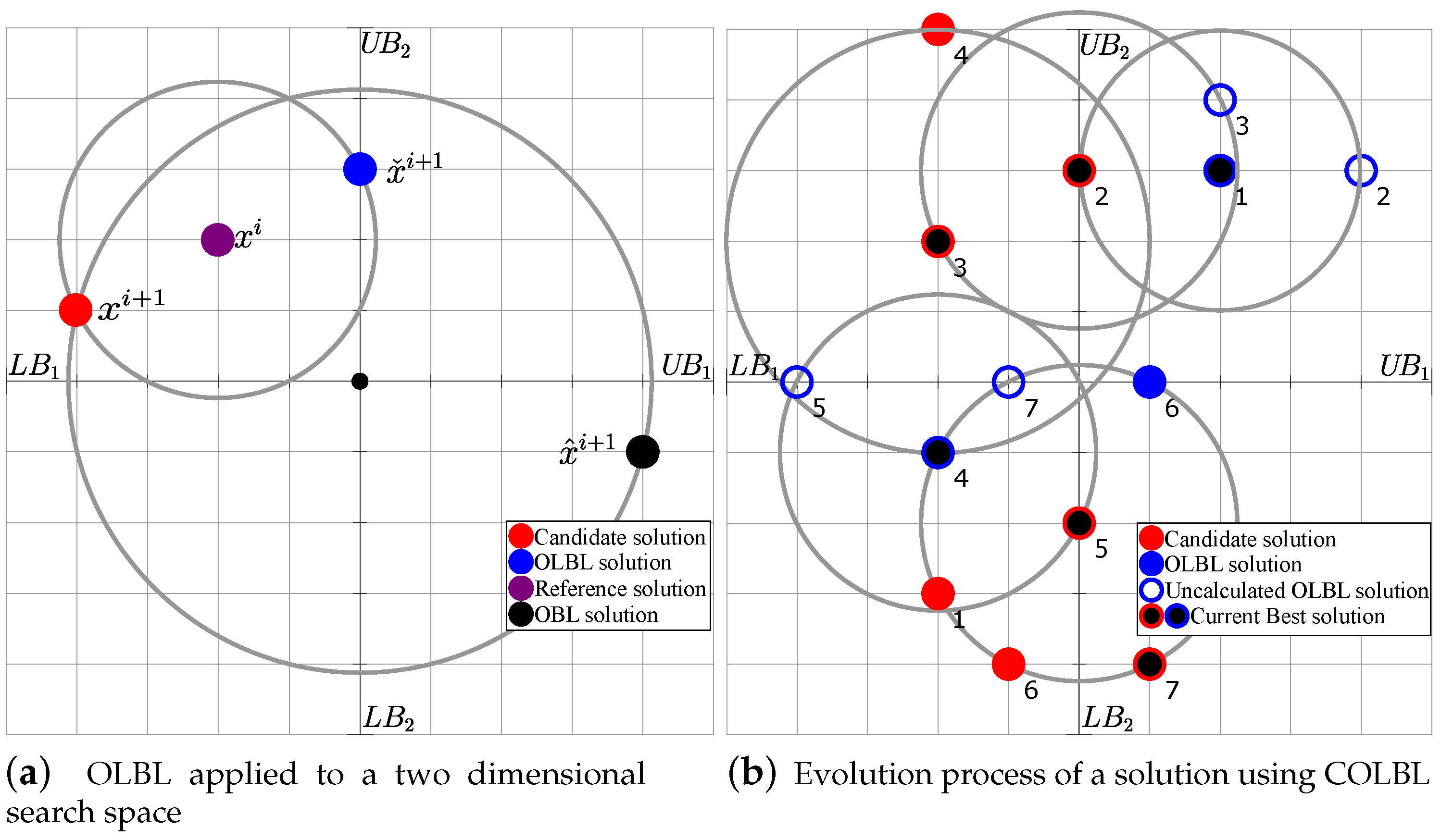 Electronics 13 04652 g005