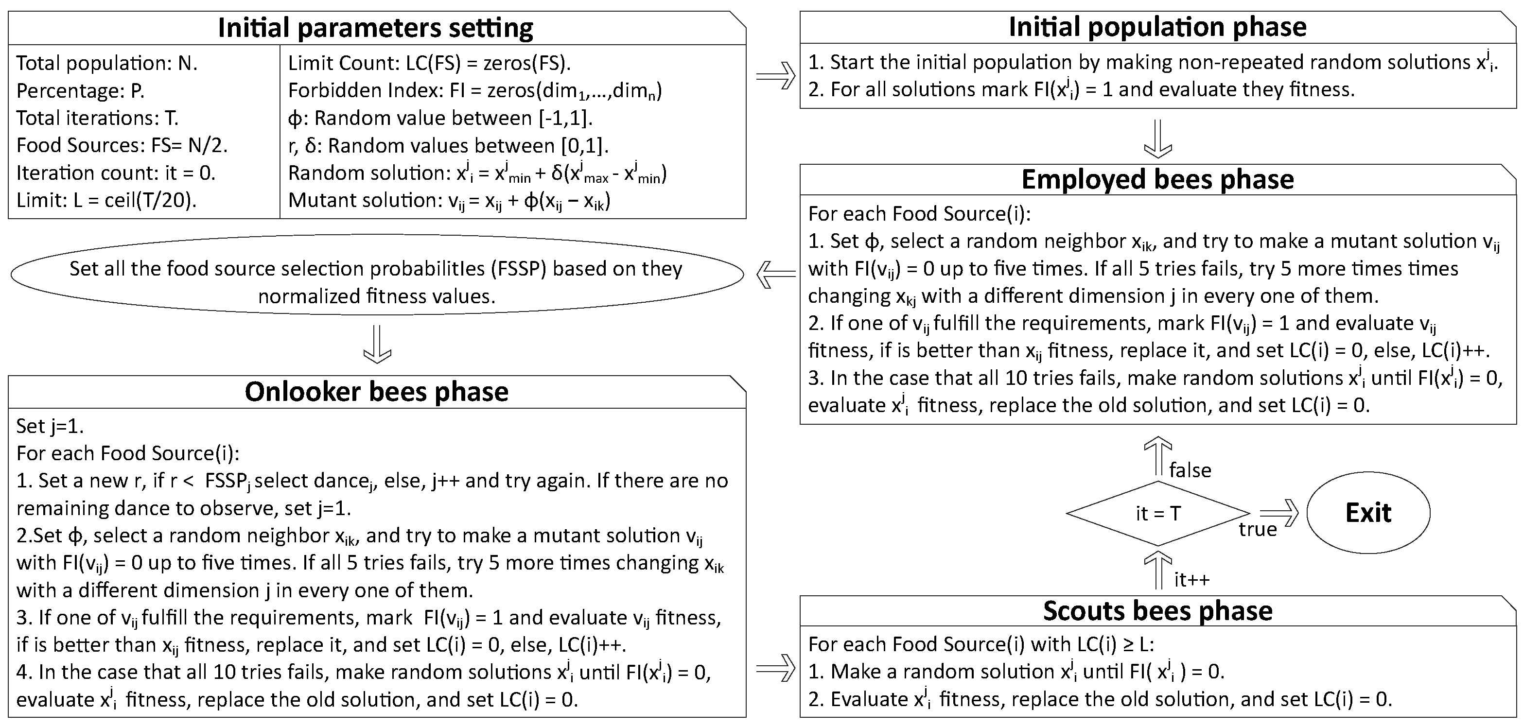 Electronics 13 04652 g009