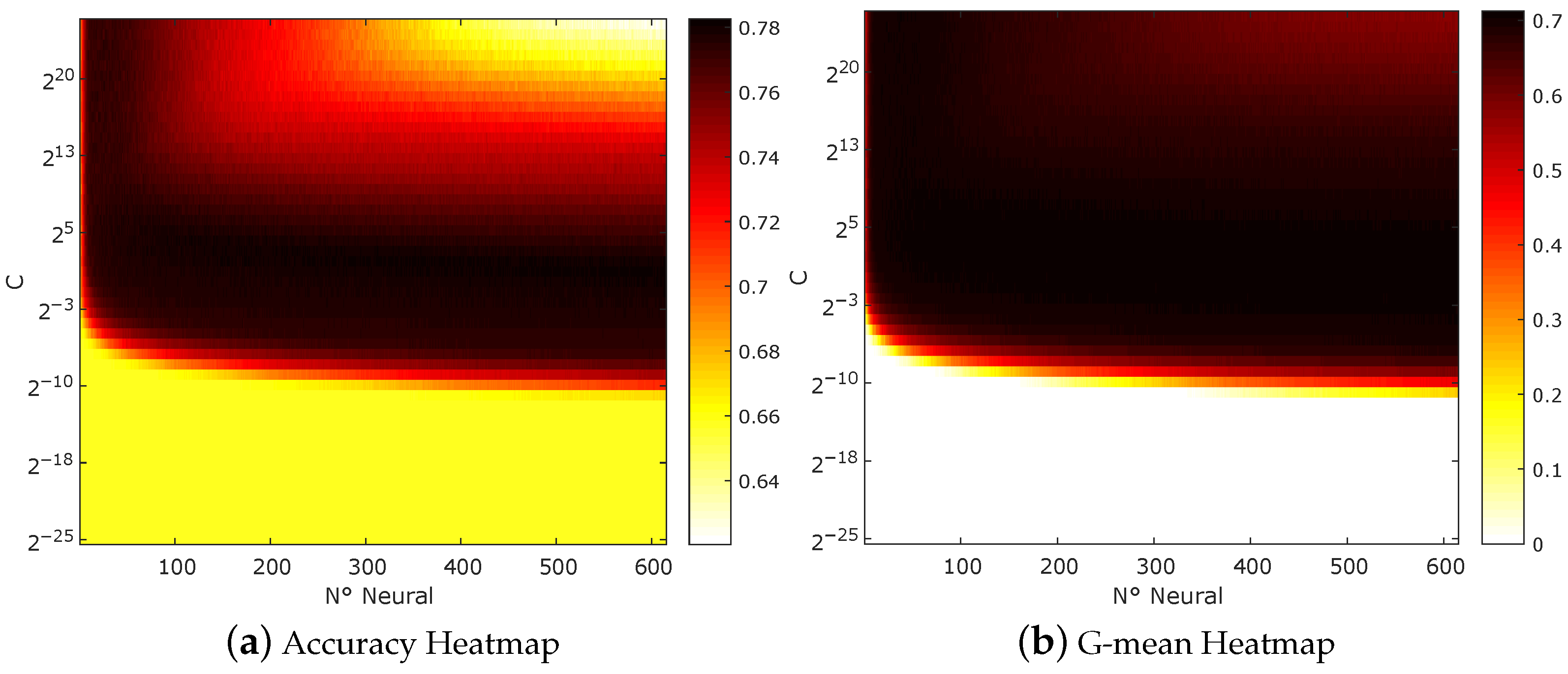Electronics 13 04652 g012