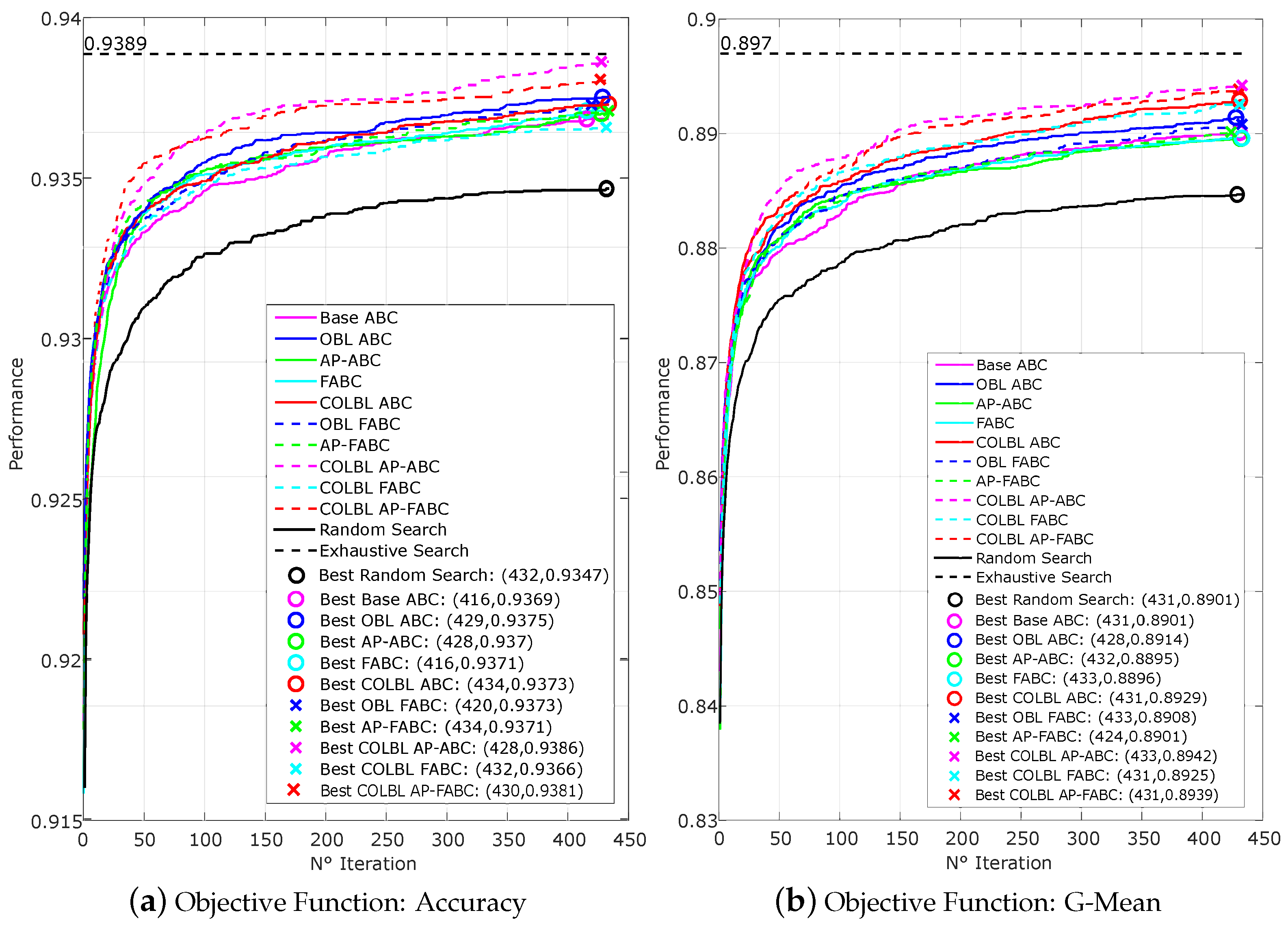 Electronics 13 04652 g015