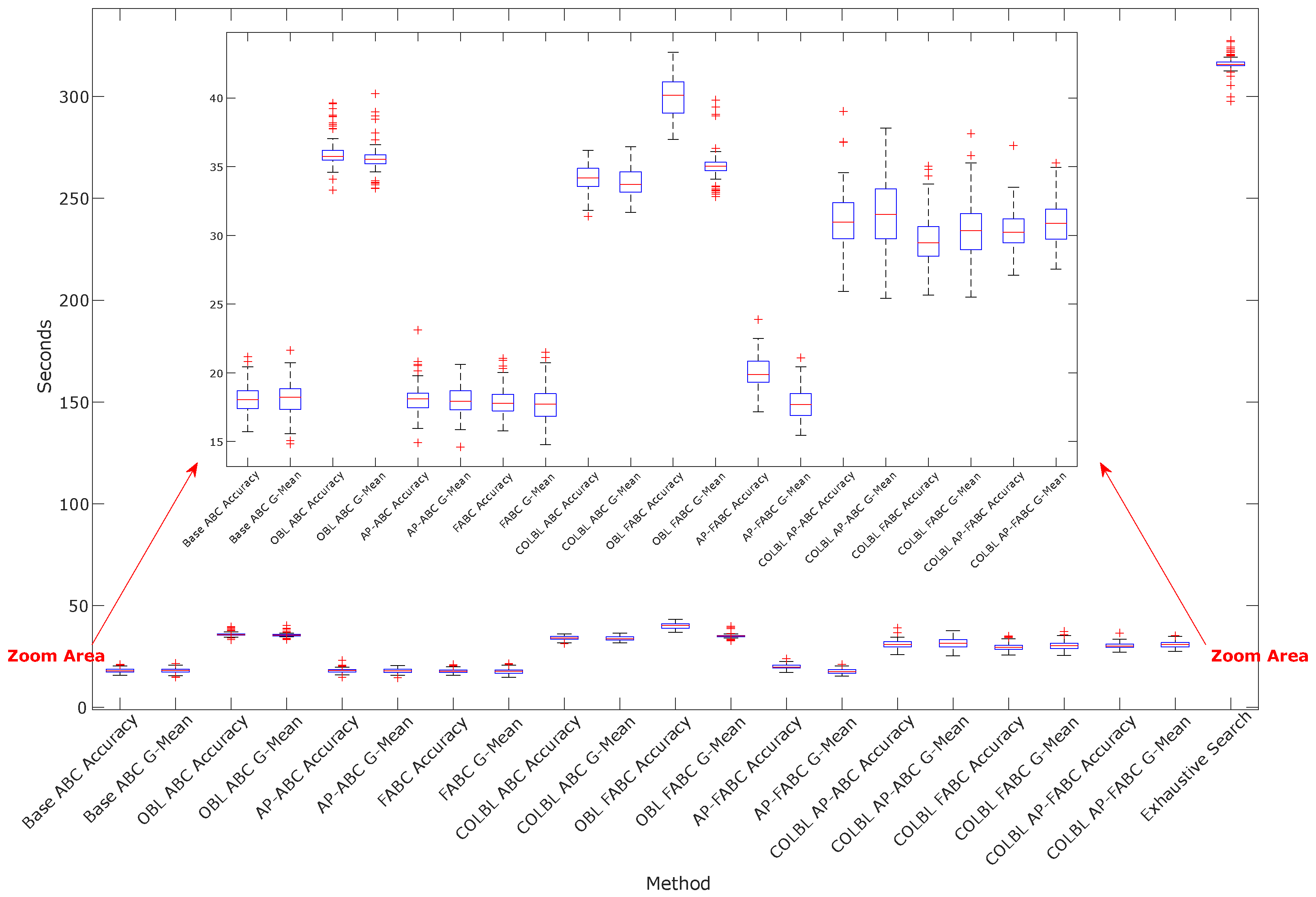 Electronics 13 04652 g016