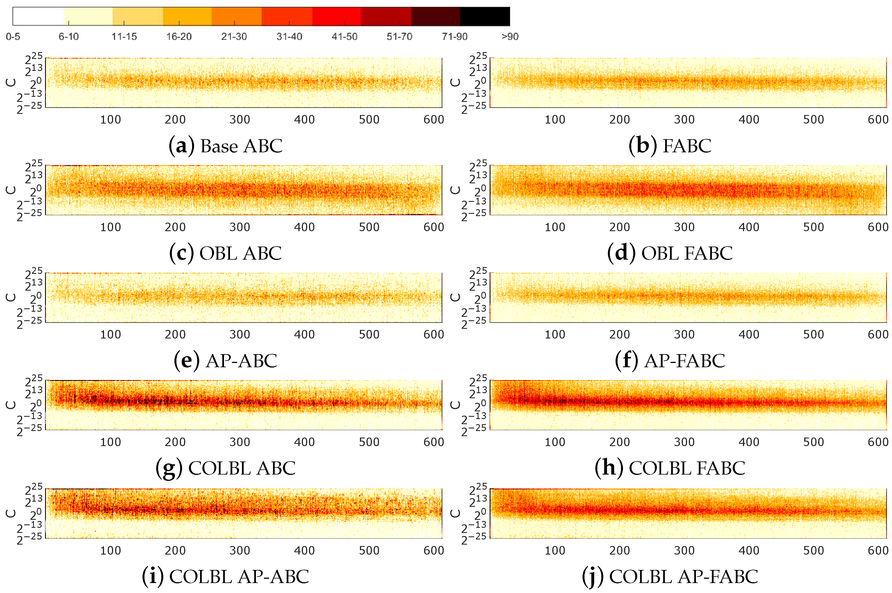 Electronics 13 04652 g018