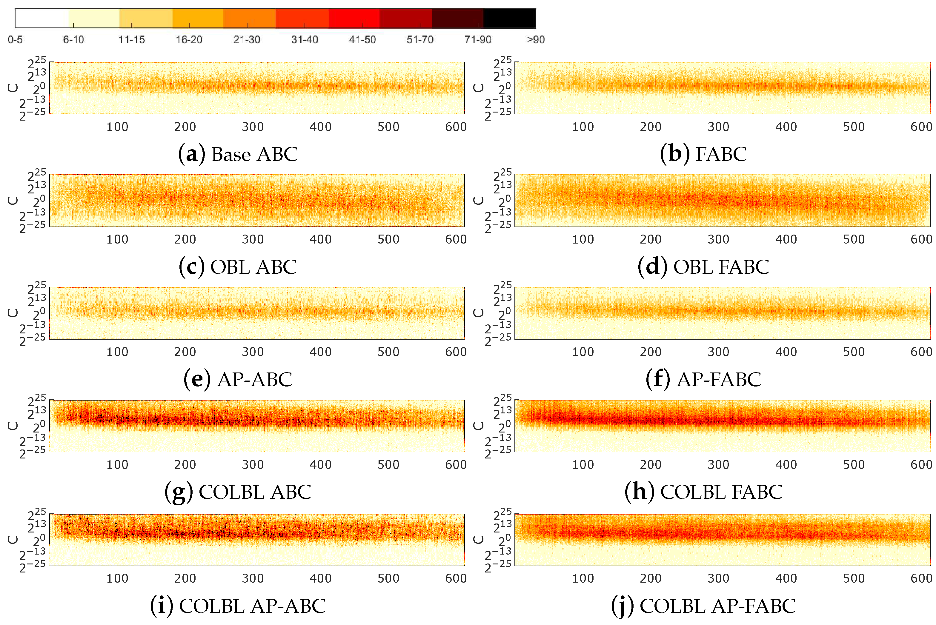Electronics 13 04652 g019