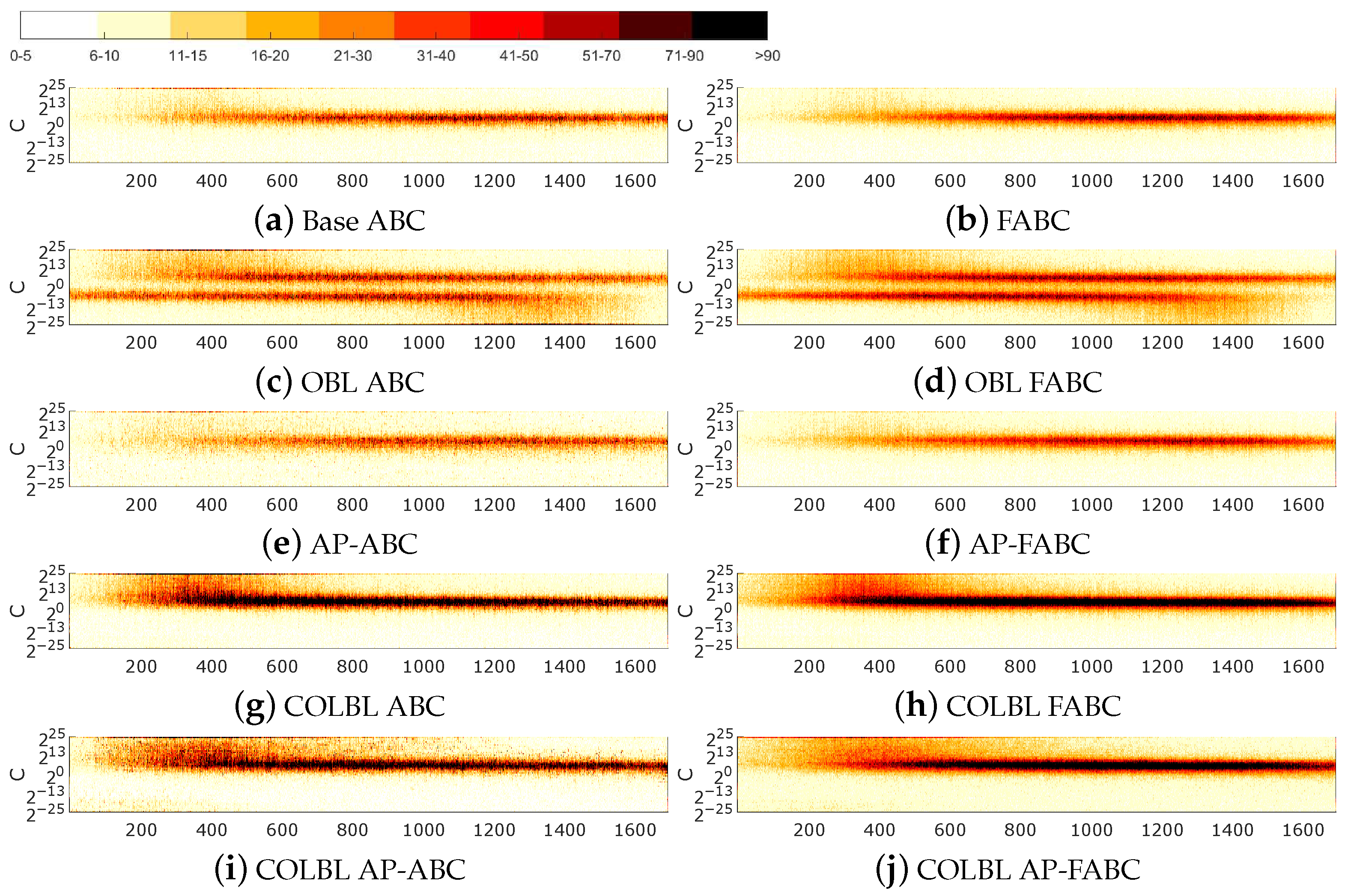 Electronics 13 04652 g020