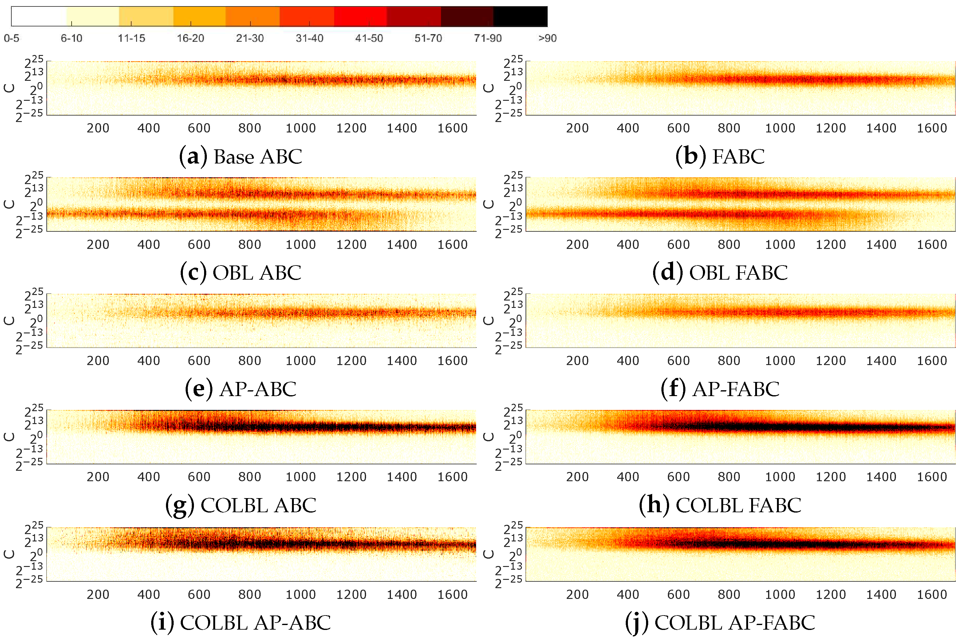 Electronics 13 04652 g021
