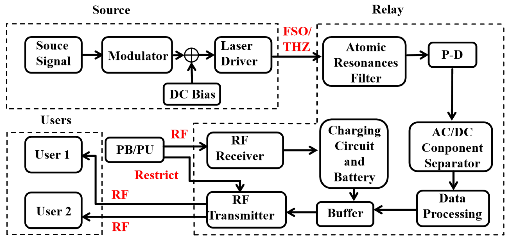 Electronics 13 04656 g001