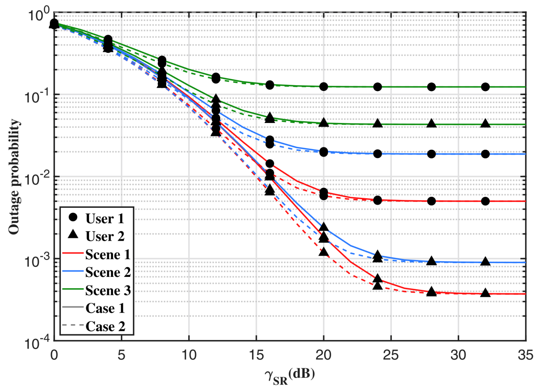 Electronics 13 04656 g005