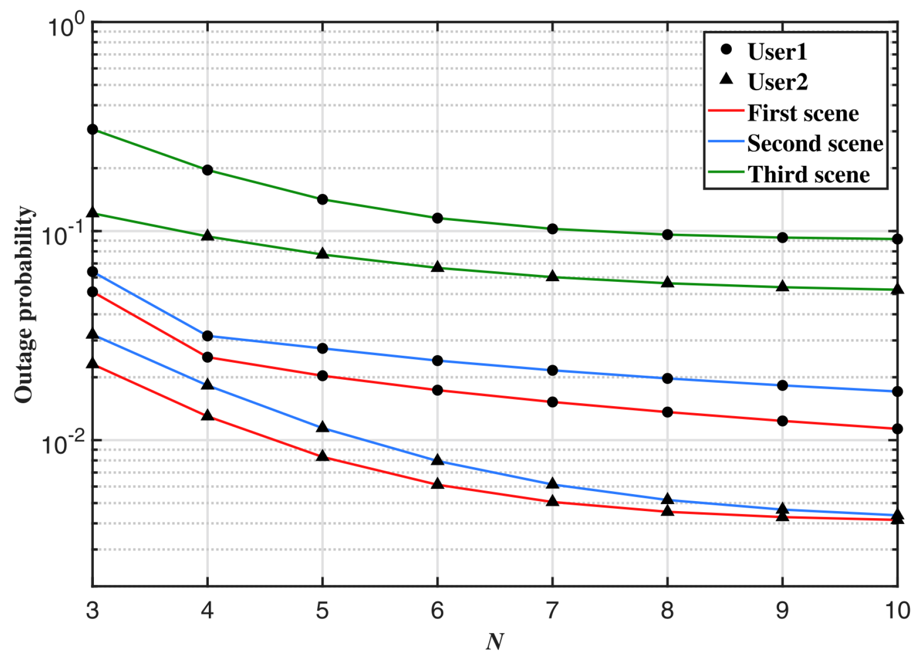 Electronics 13 04656 g006
