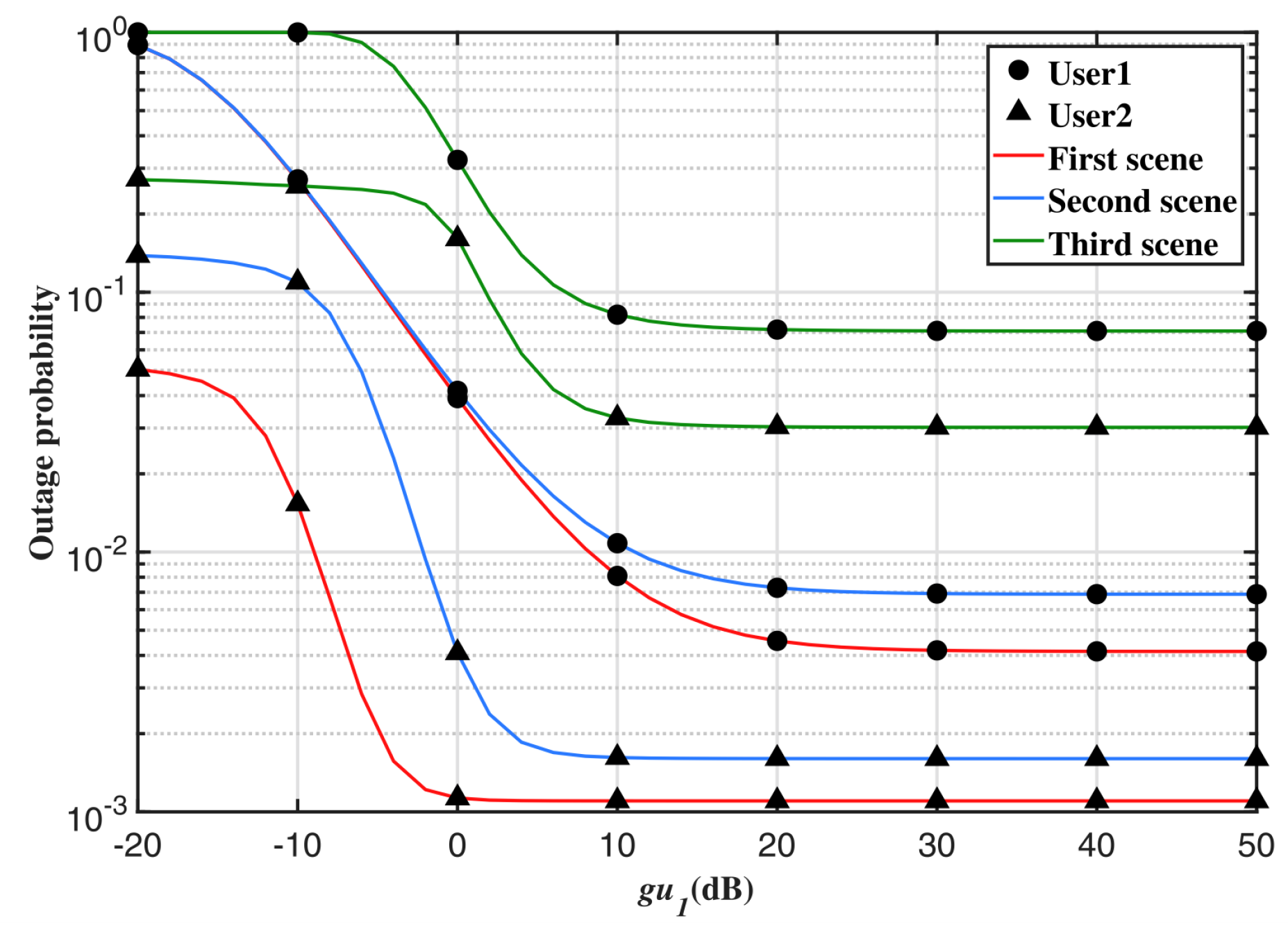 Electronics 13 04656 g007