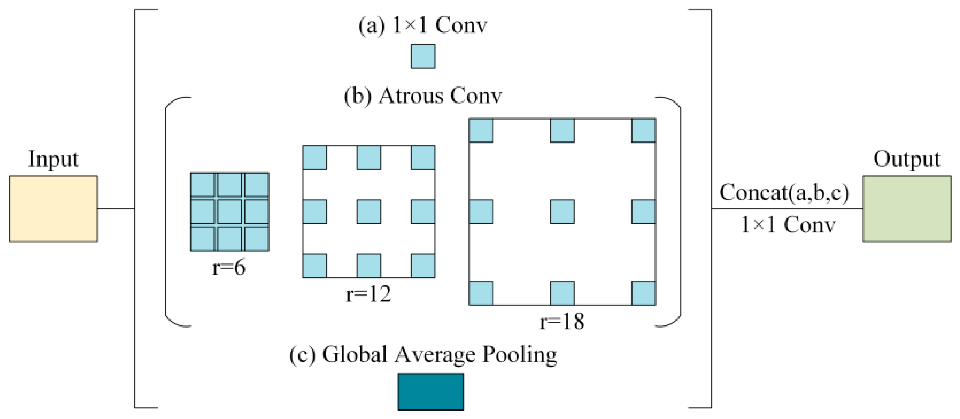 Electronics 13 04658 g002