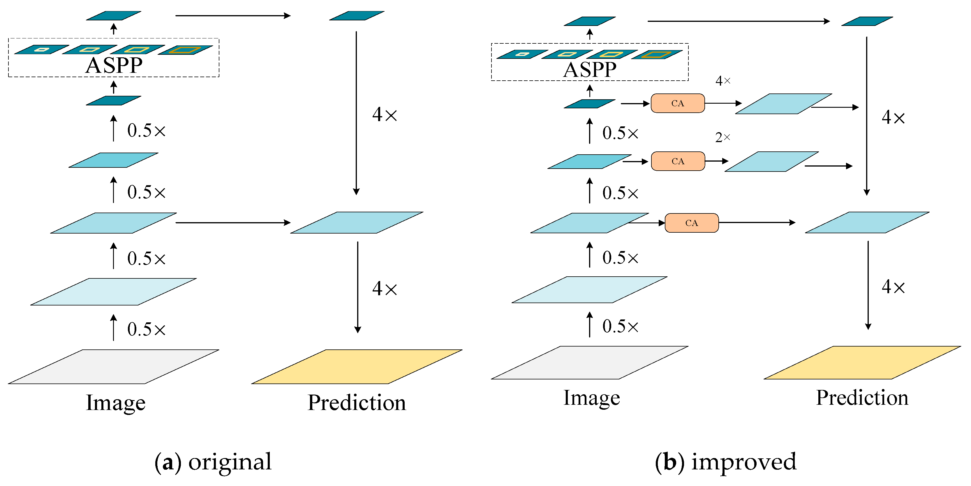 Electronics 13 04658 g005