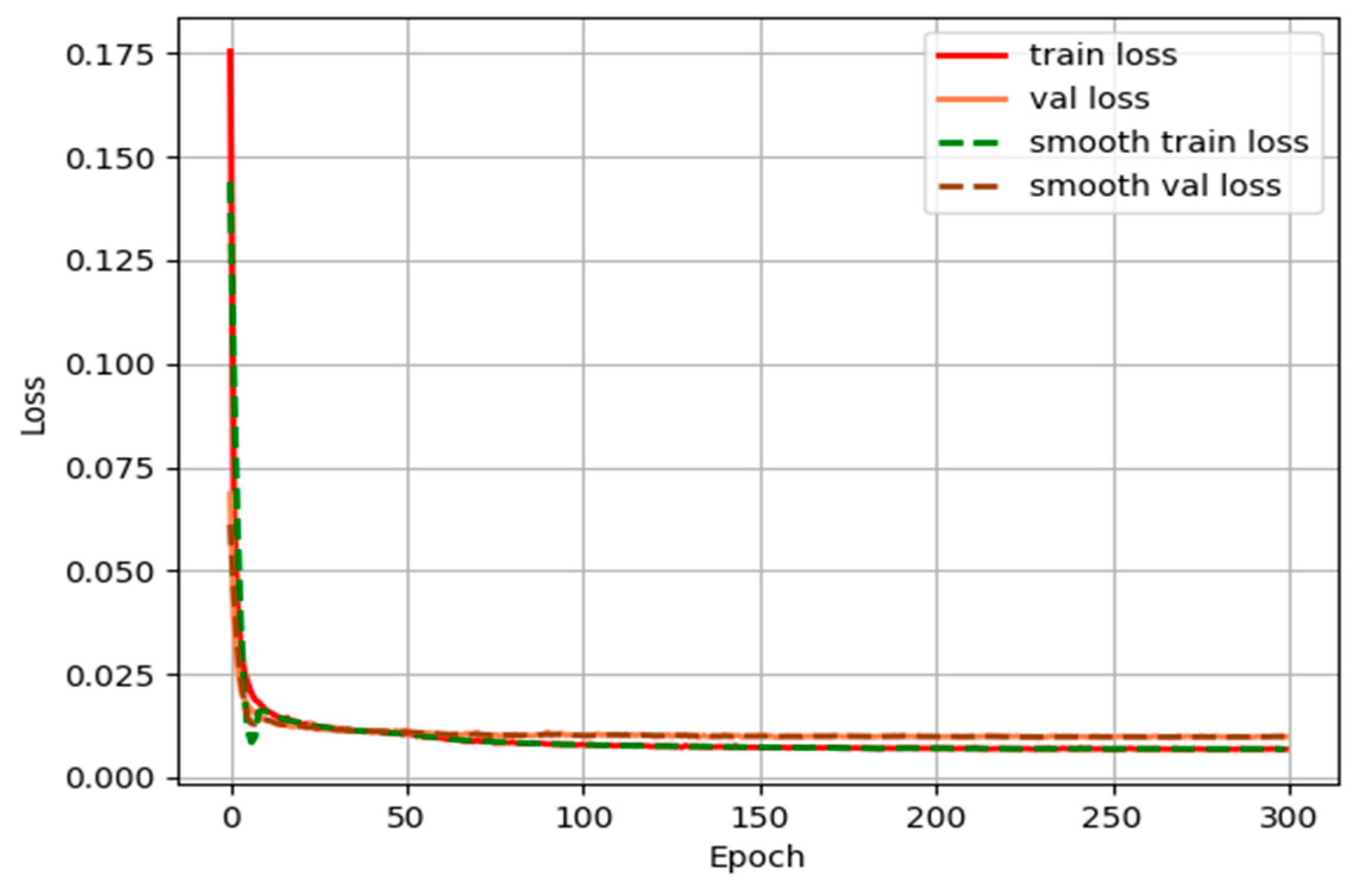 Electronics 13 04658 g007