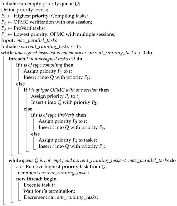 Electronics 13 04660 i001