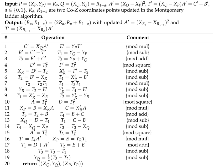 Electronics 13 04661 i003