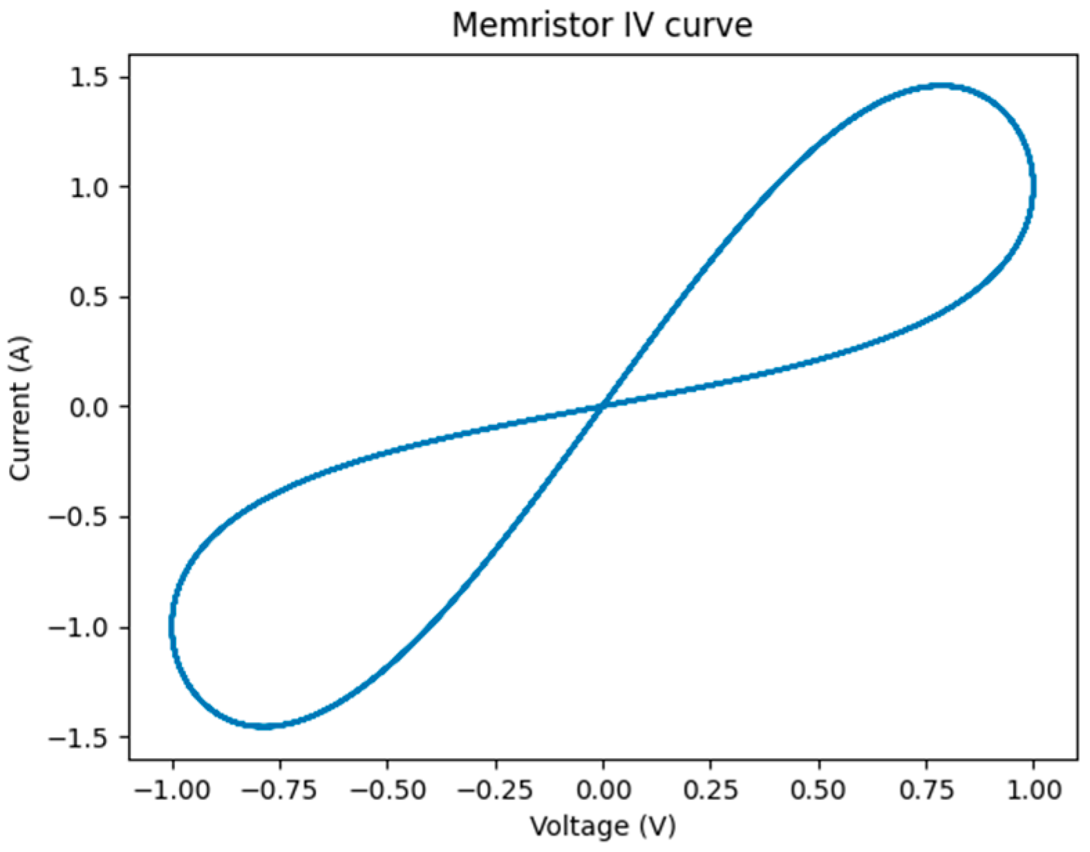 Electronics 13 04665 g002