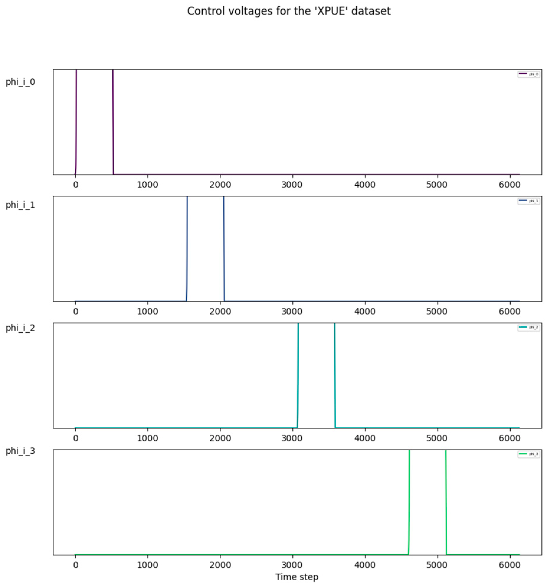 Electronics 13 04665 g014