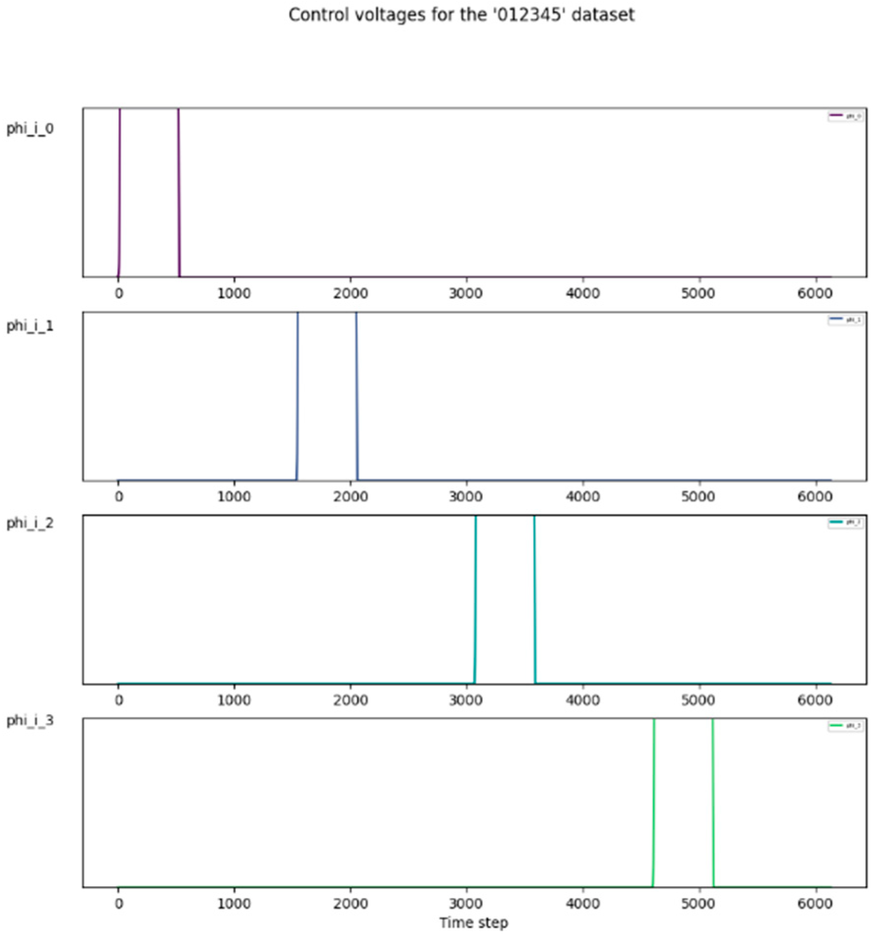 Electronics 13 04665 g019