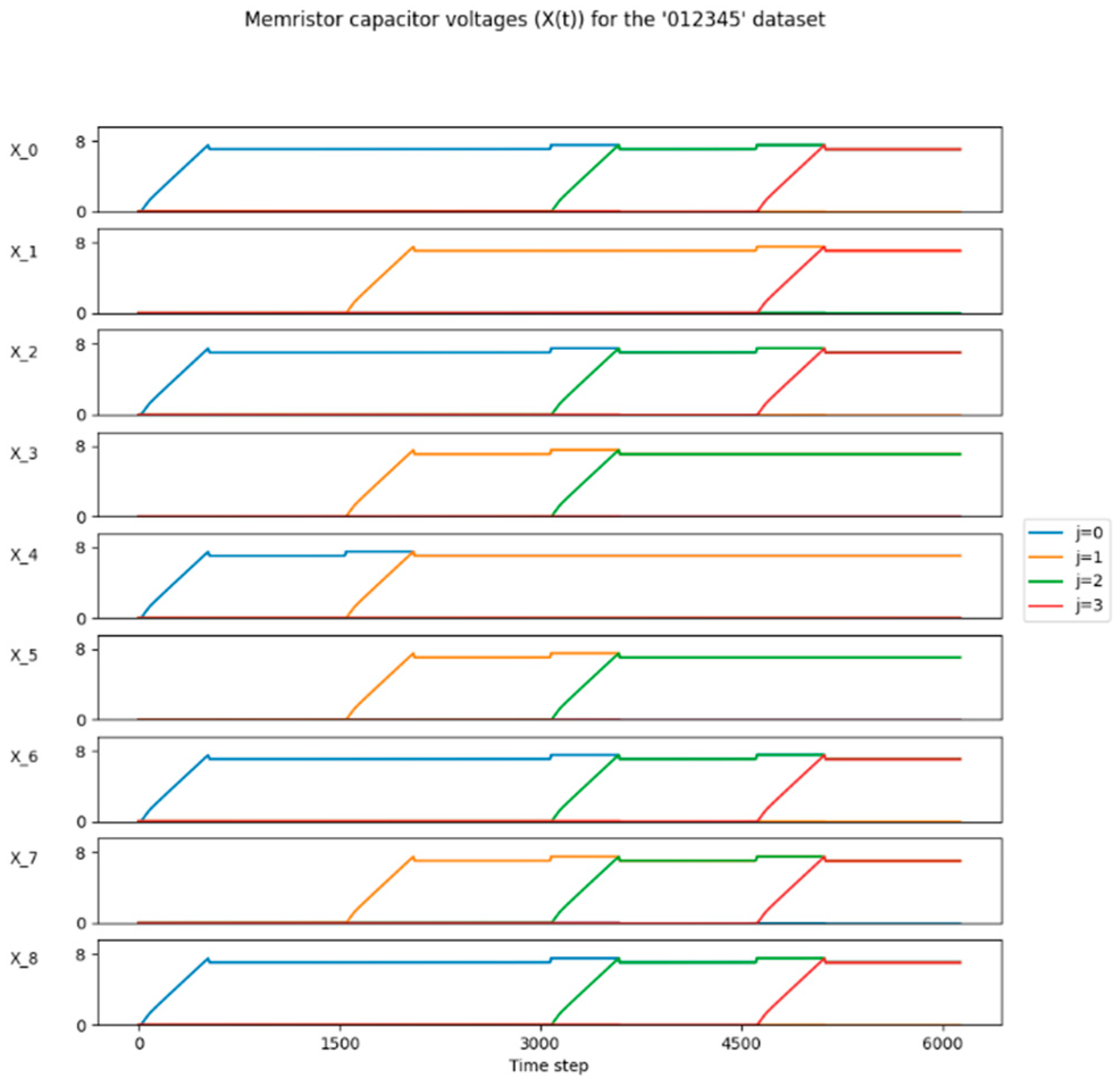 Electronics 13 04665 g020