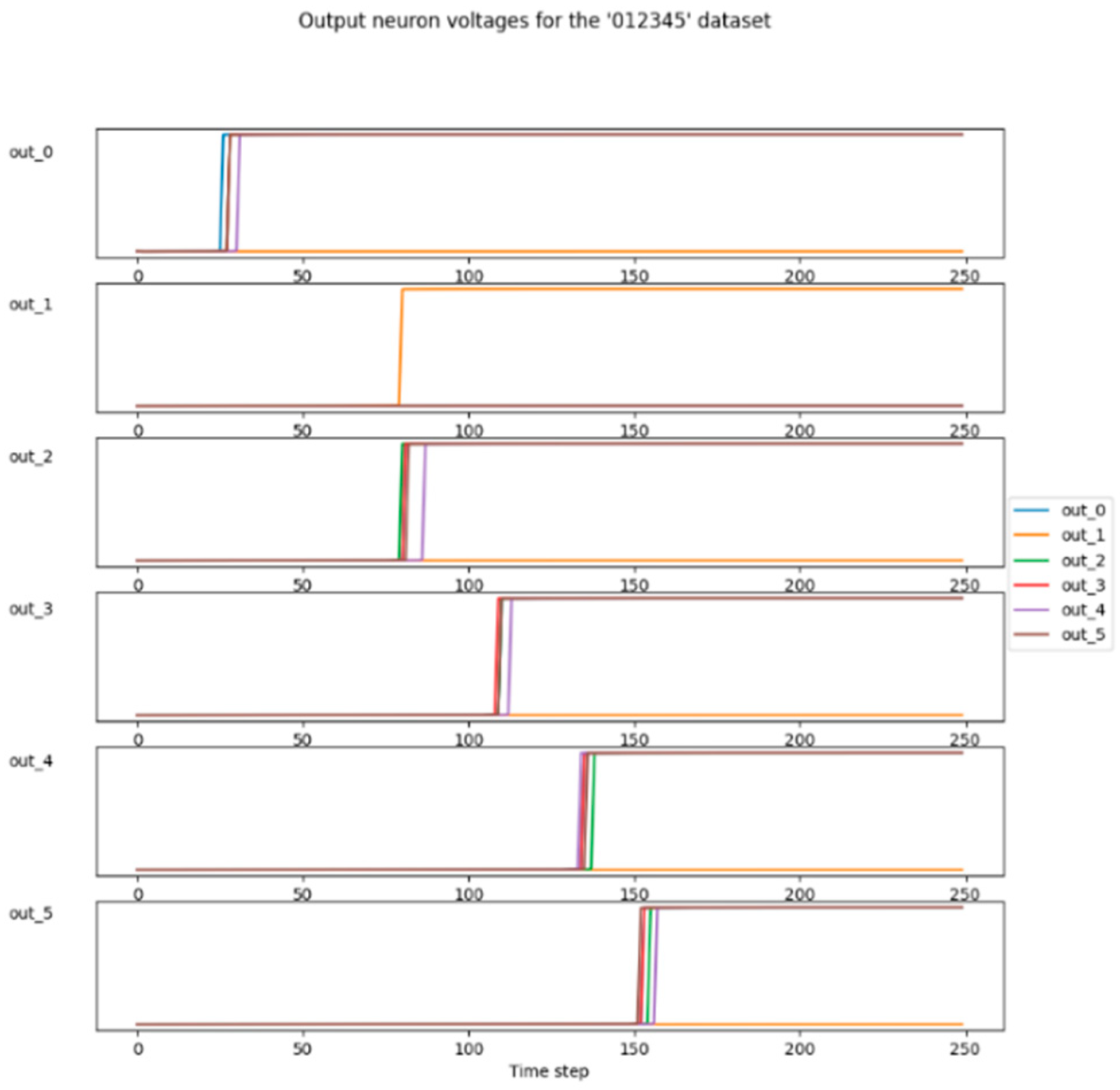 Electronics 13 04665 g021