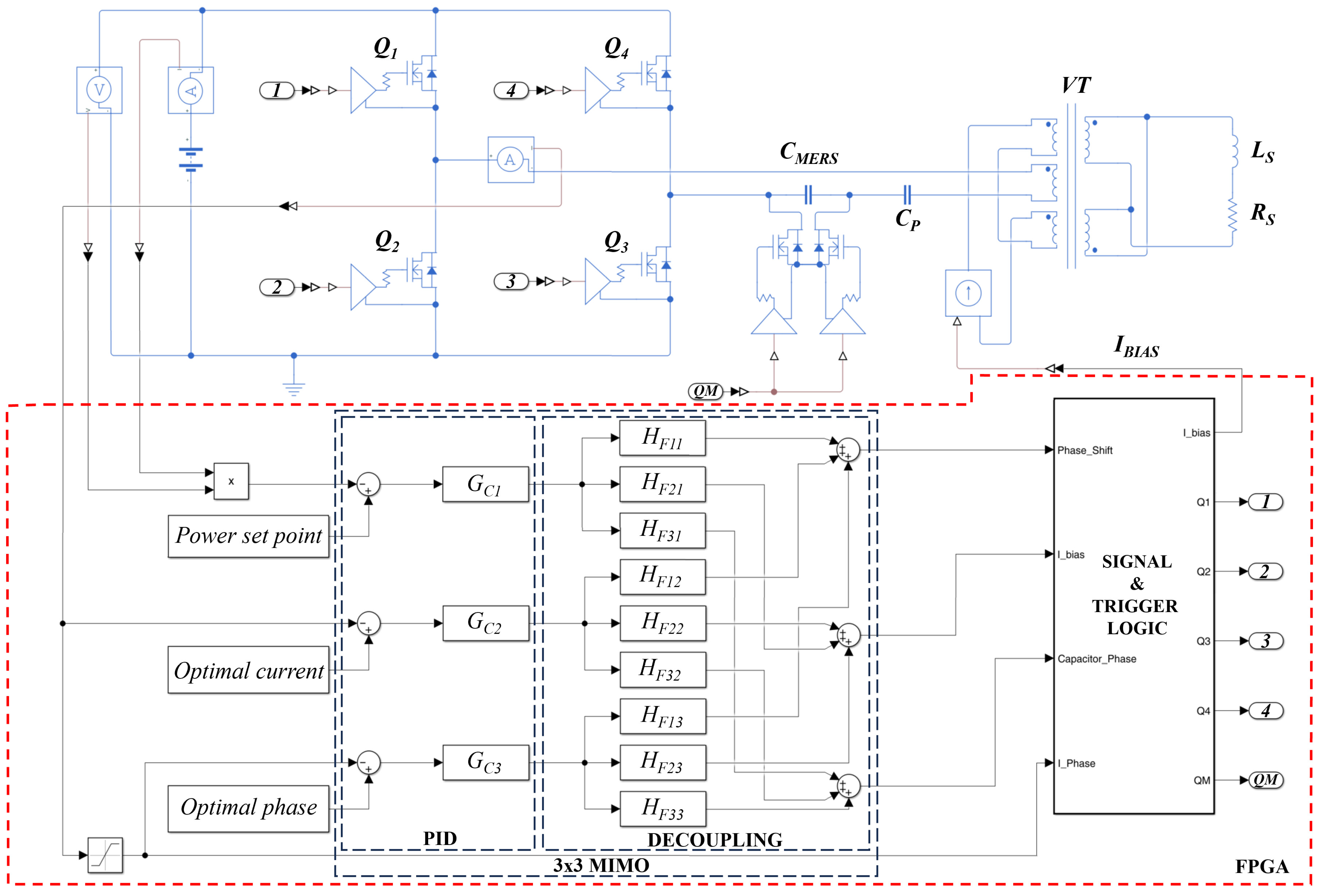 Electronics 13 04666 g012