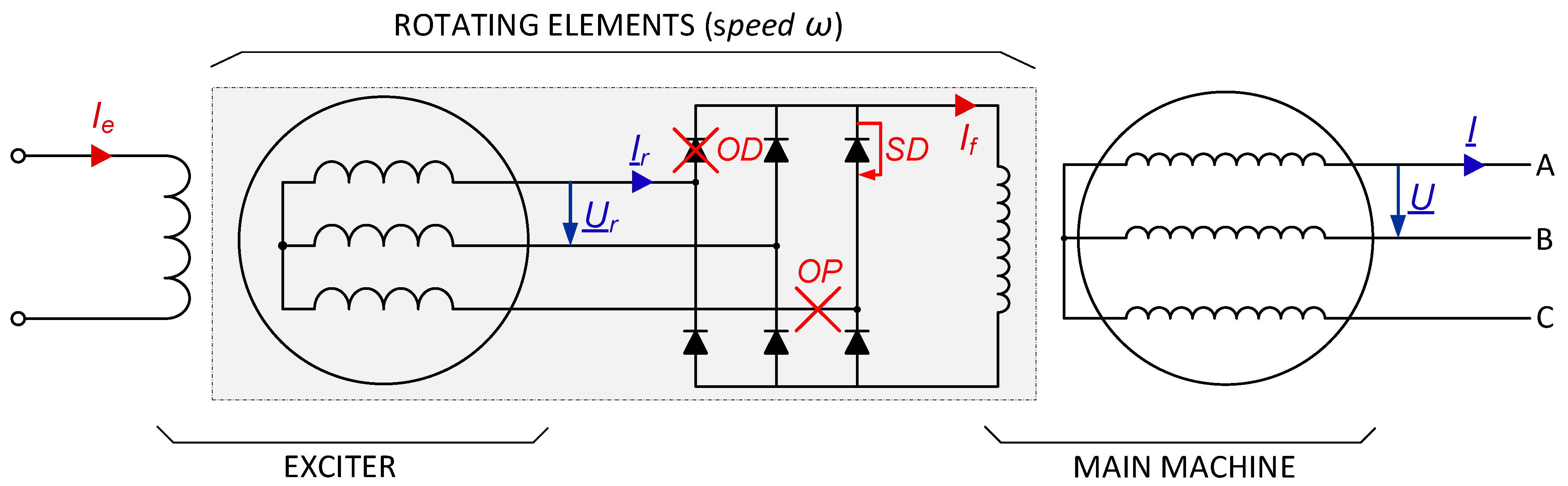 Electronics 13 04667 g001