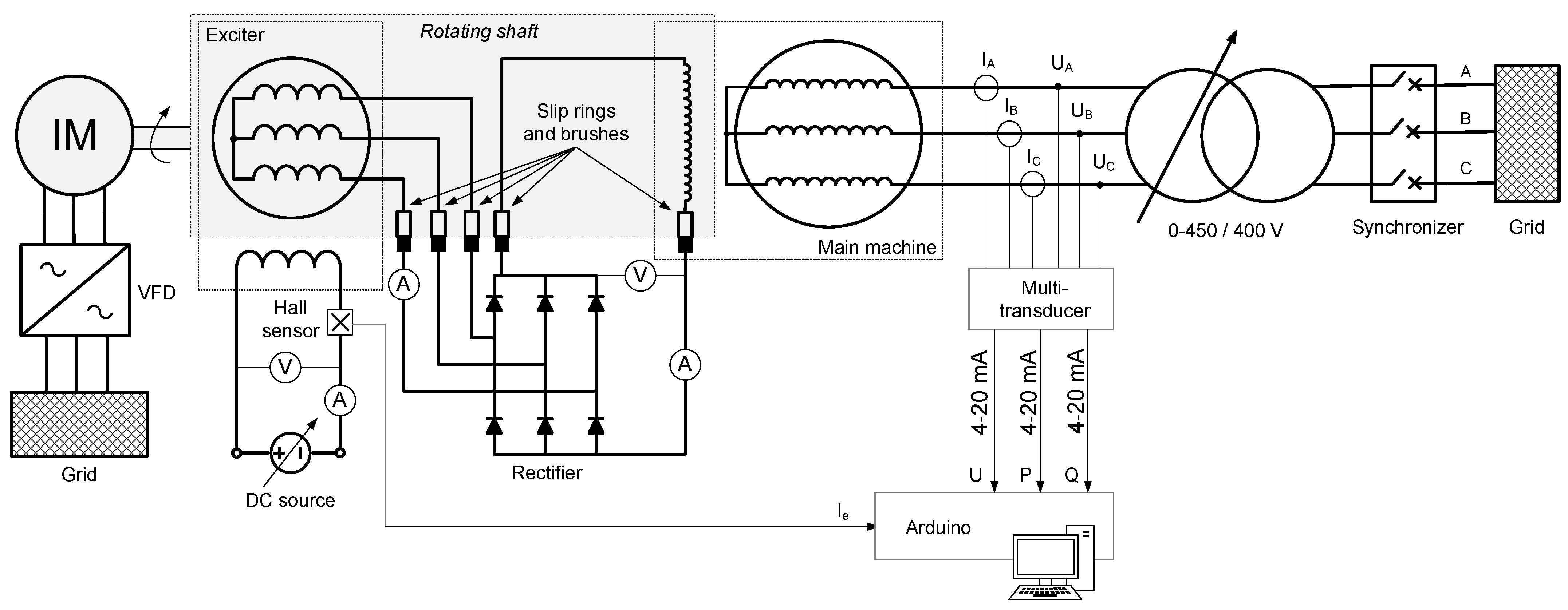 Electronics 13 04667 g007