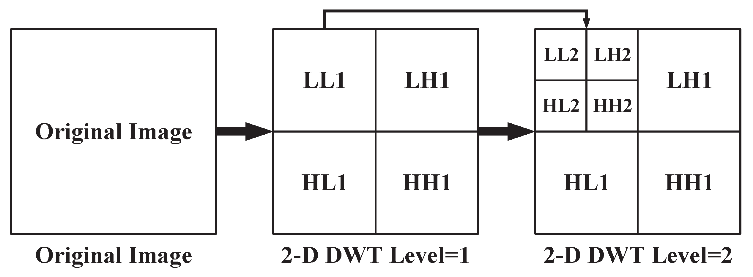 Electronics 13 04668 g001