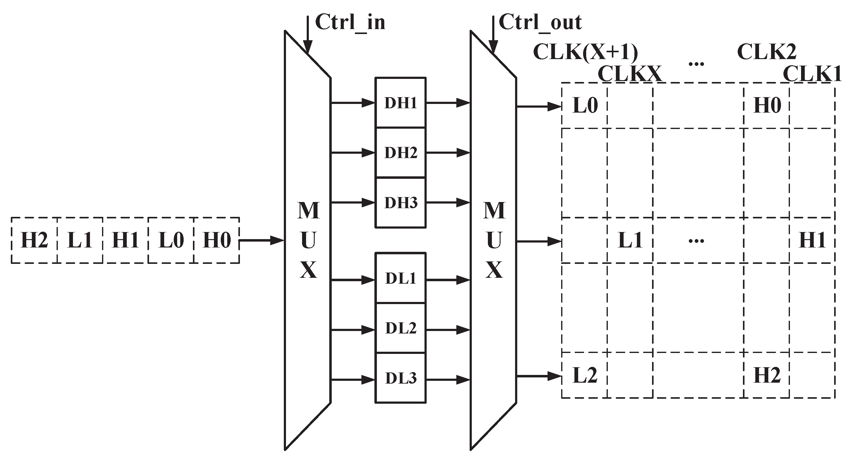 Electronics 13 04668 g010