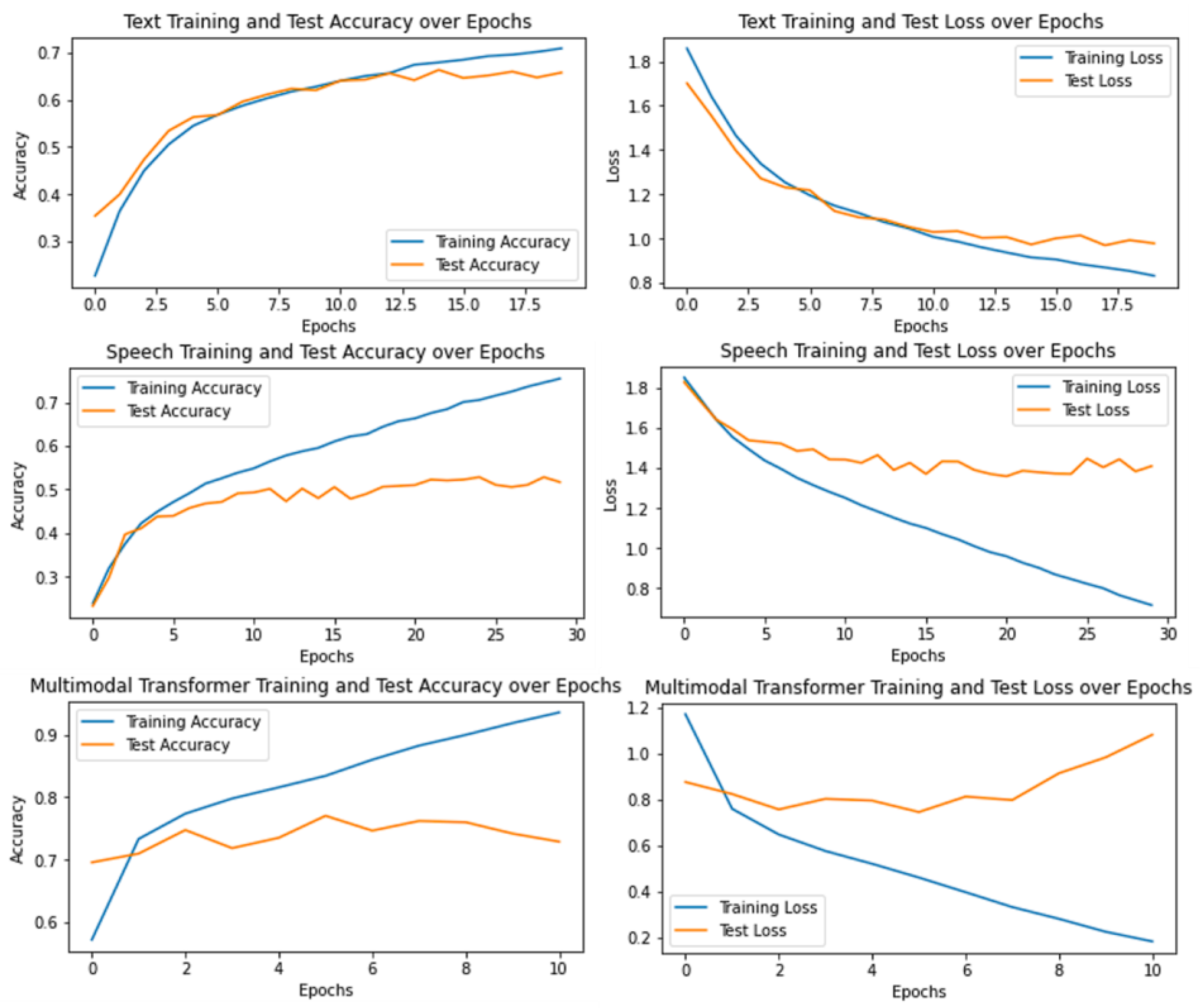 Electronics 13 04674 g002