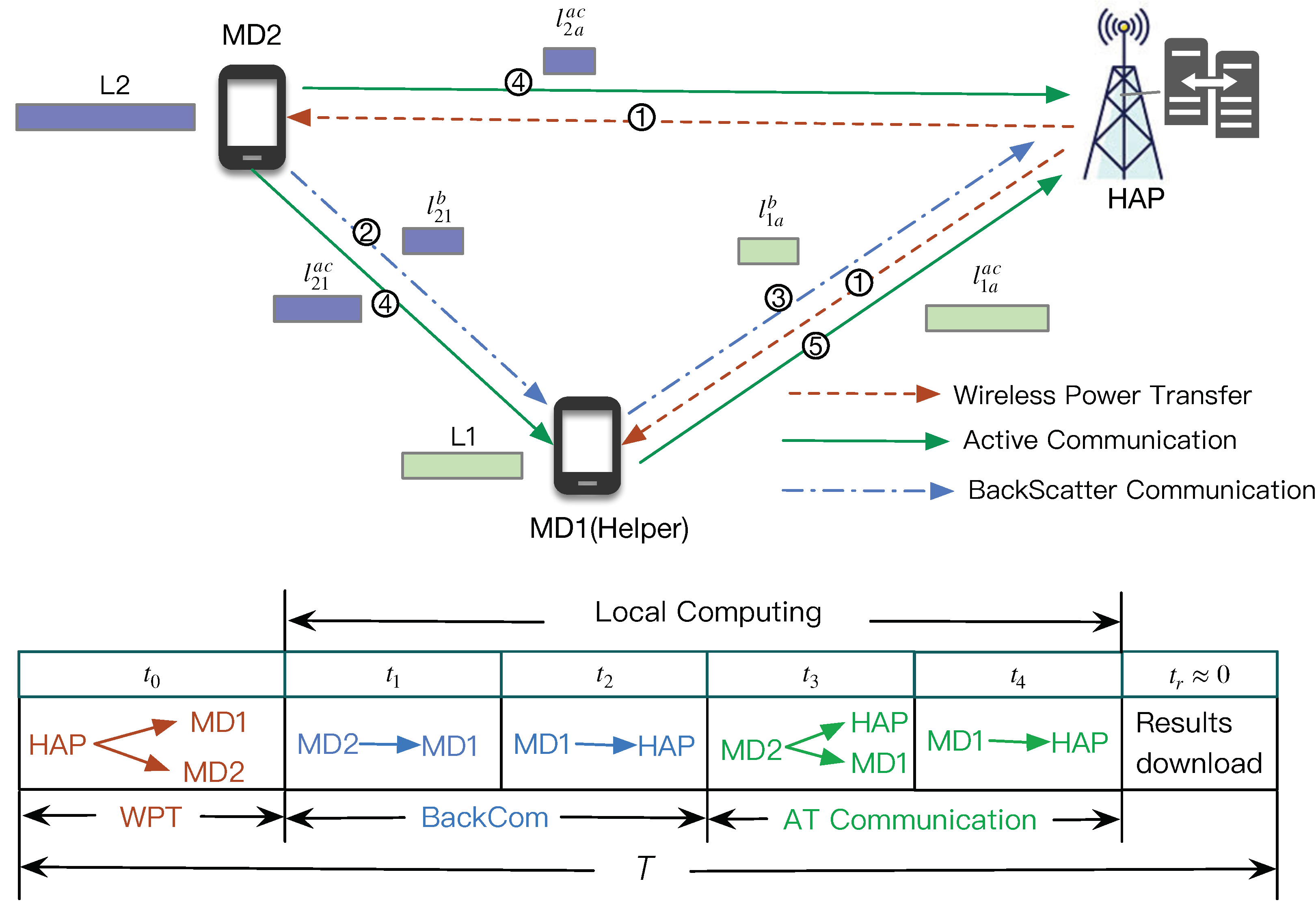 Electronics 13 04678 g001