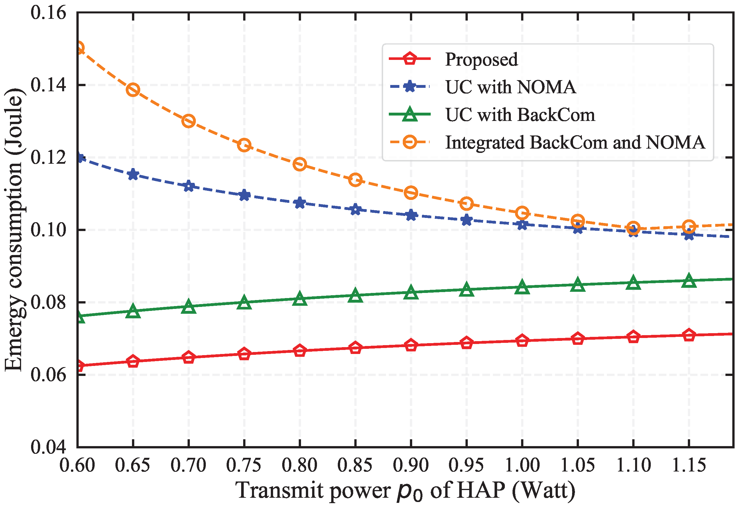 Electronics 13 04678 g007