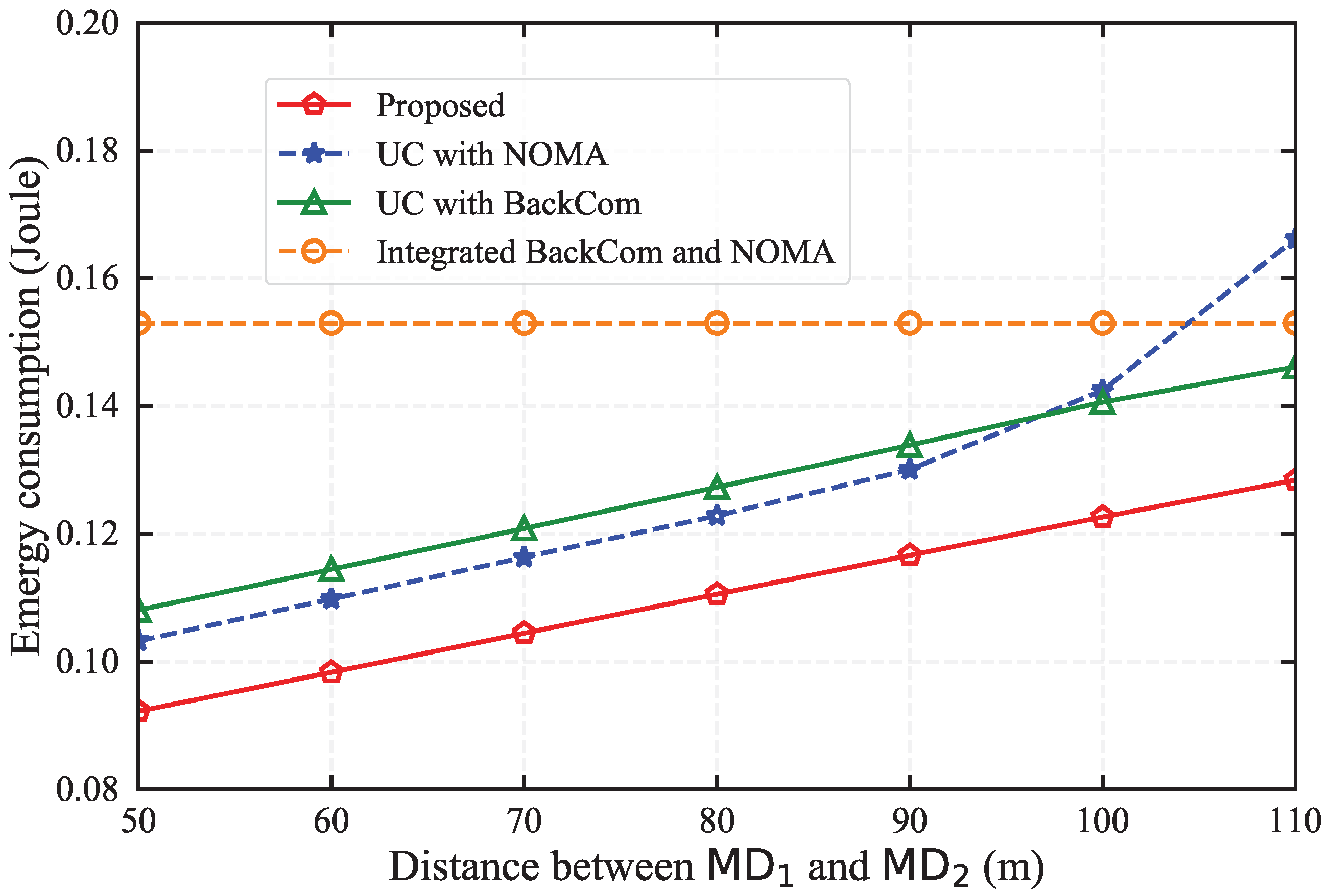 Electronics 13 04678 g010