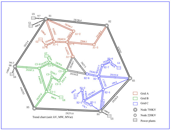 Electronics 13 04679 g0a1