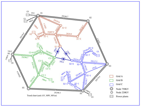Electronics 13 04679 g0a2