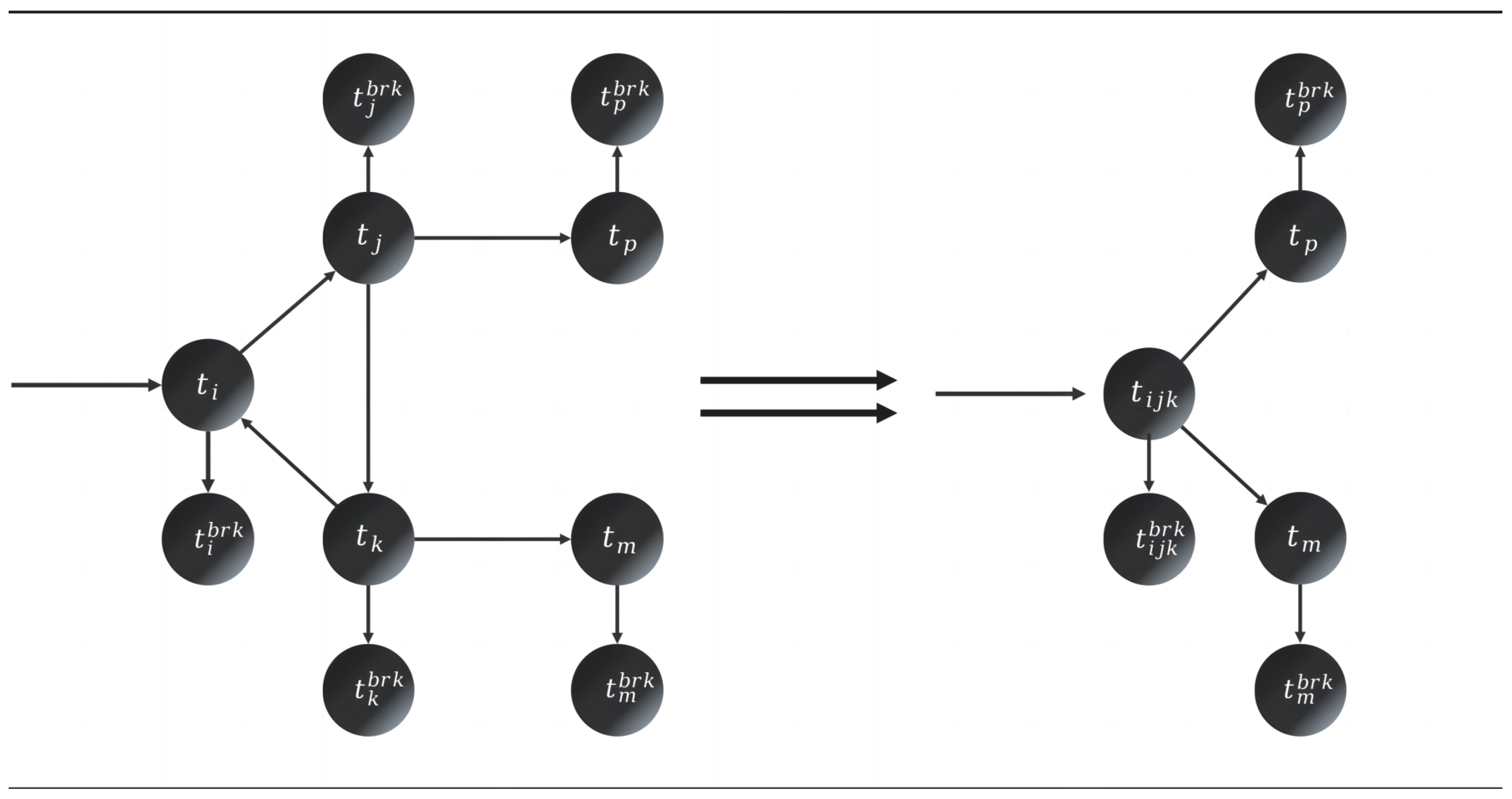 Electronics 13 04680 g004