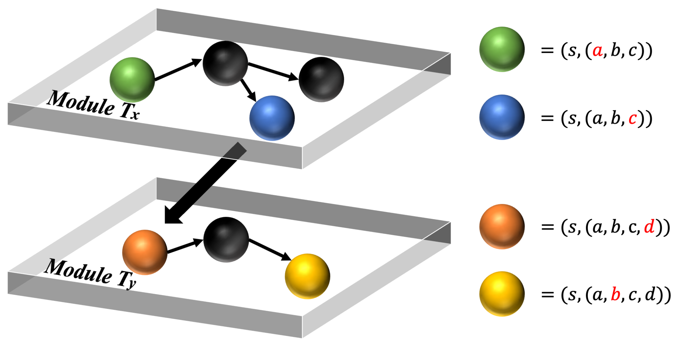 Electronics 13 04680 g006