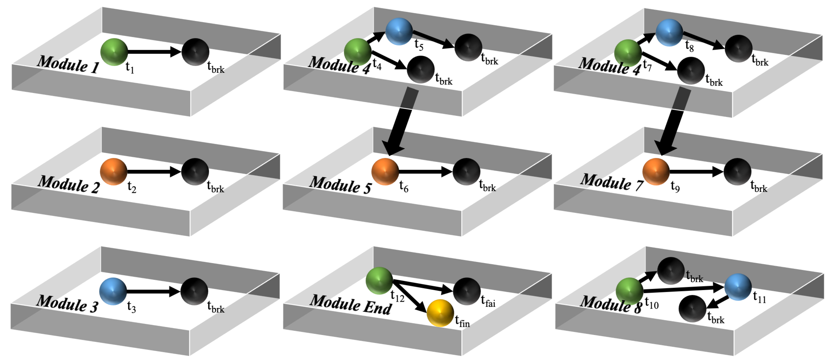 Electronics 13 04680 g009