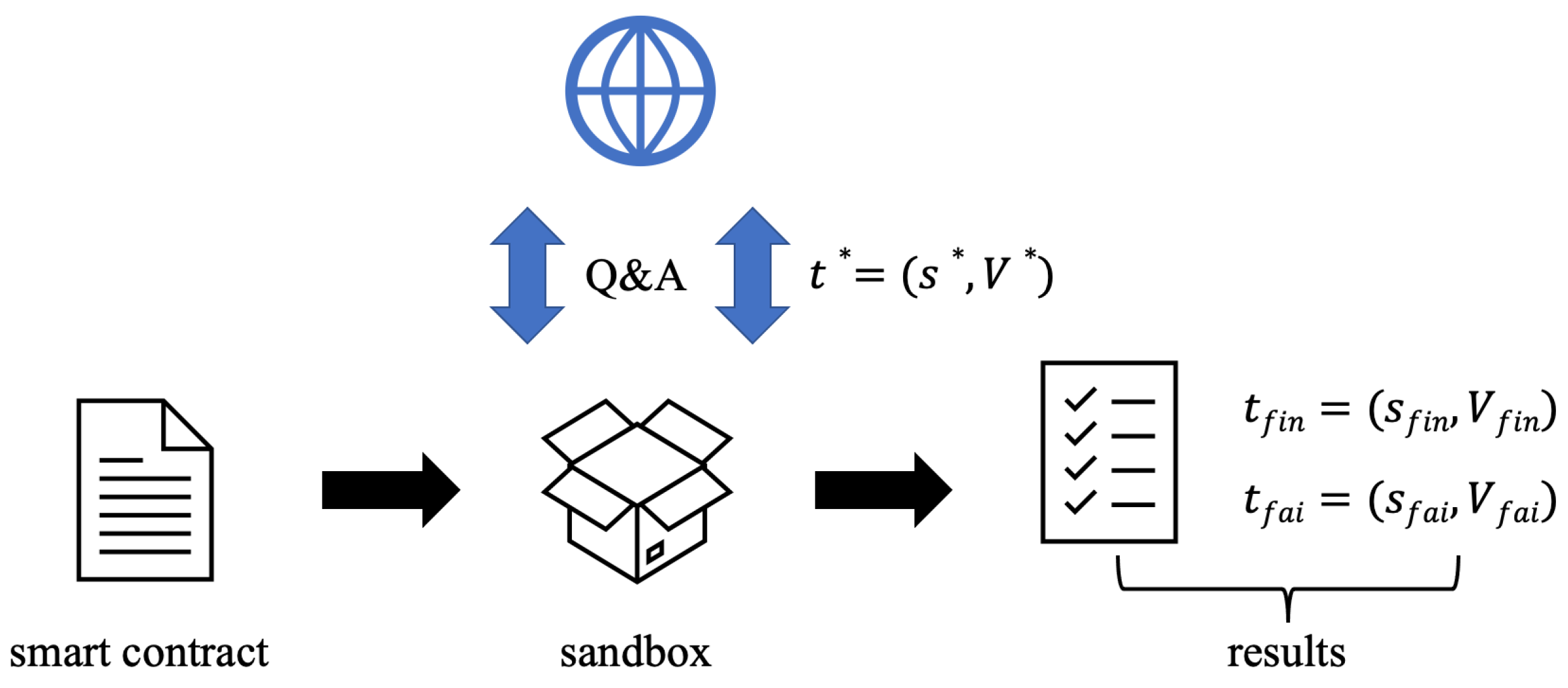 Electronics 13 04680 g011
