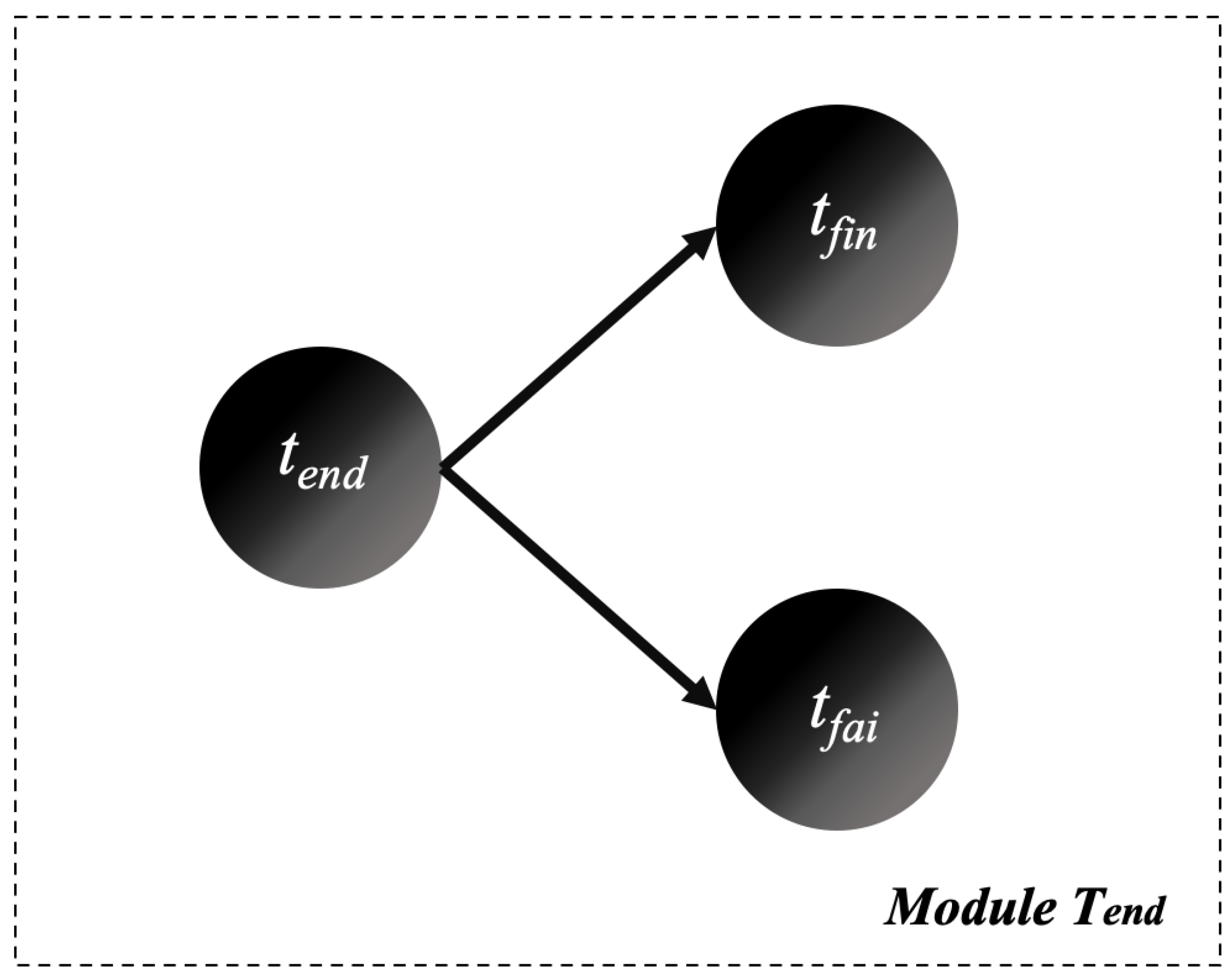Electronics 13 04680 g012