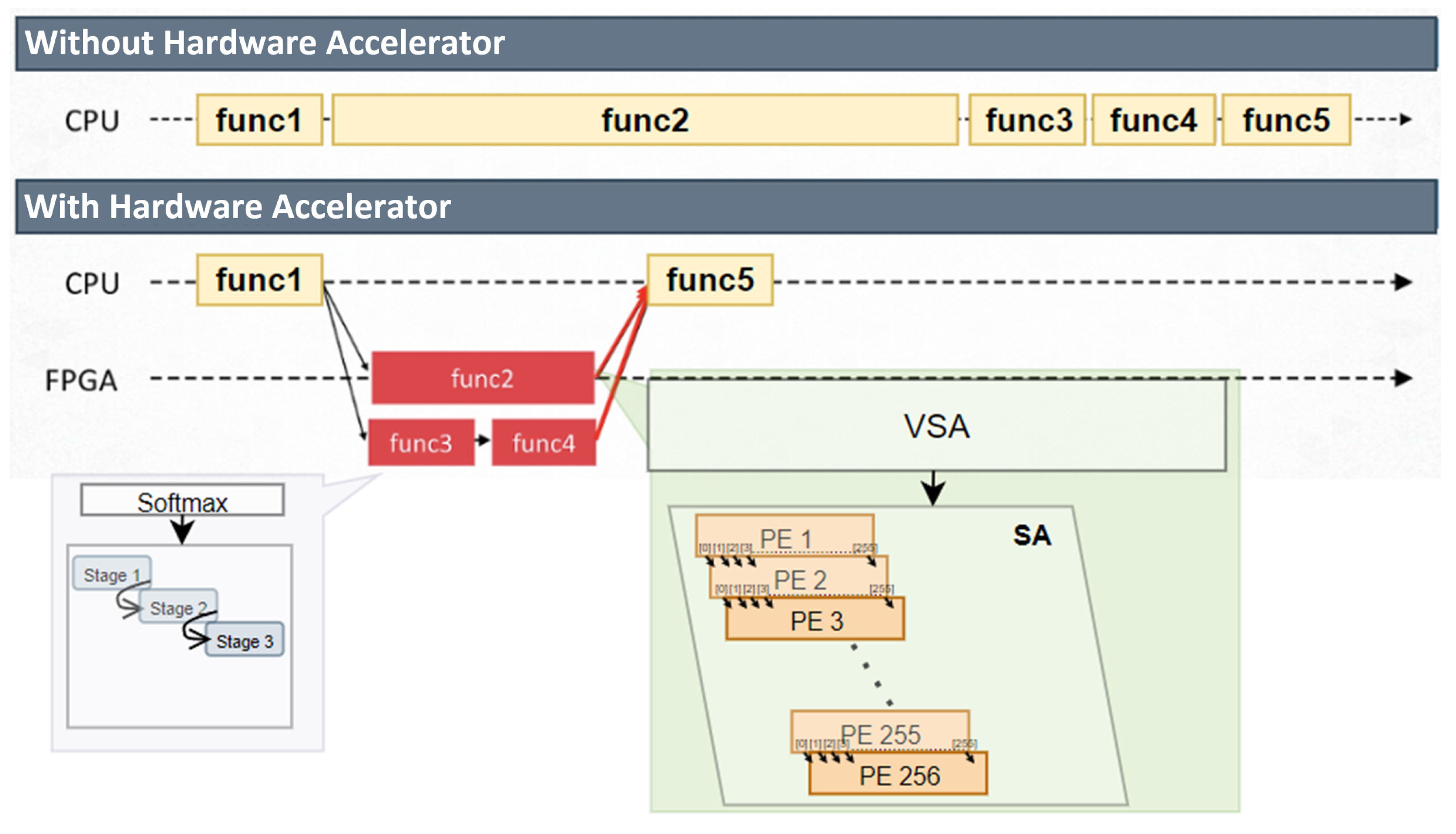Electronics 13 04683 g001