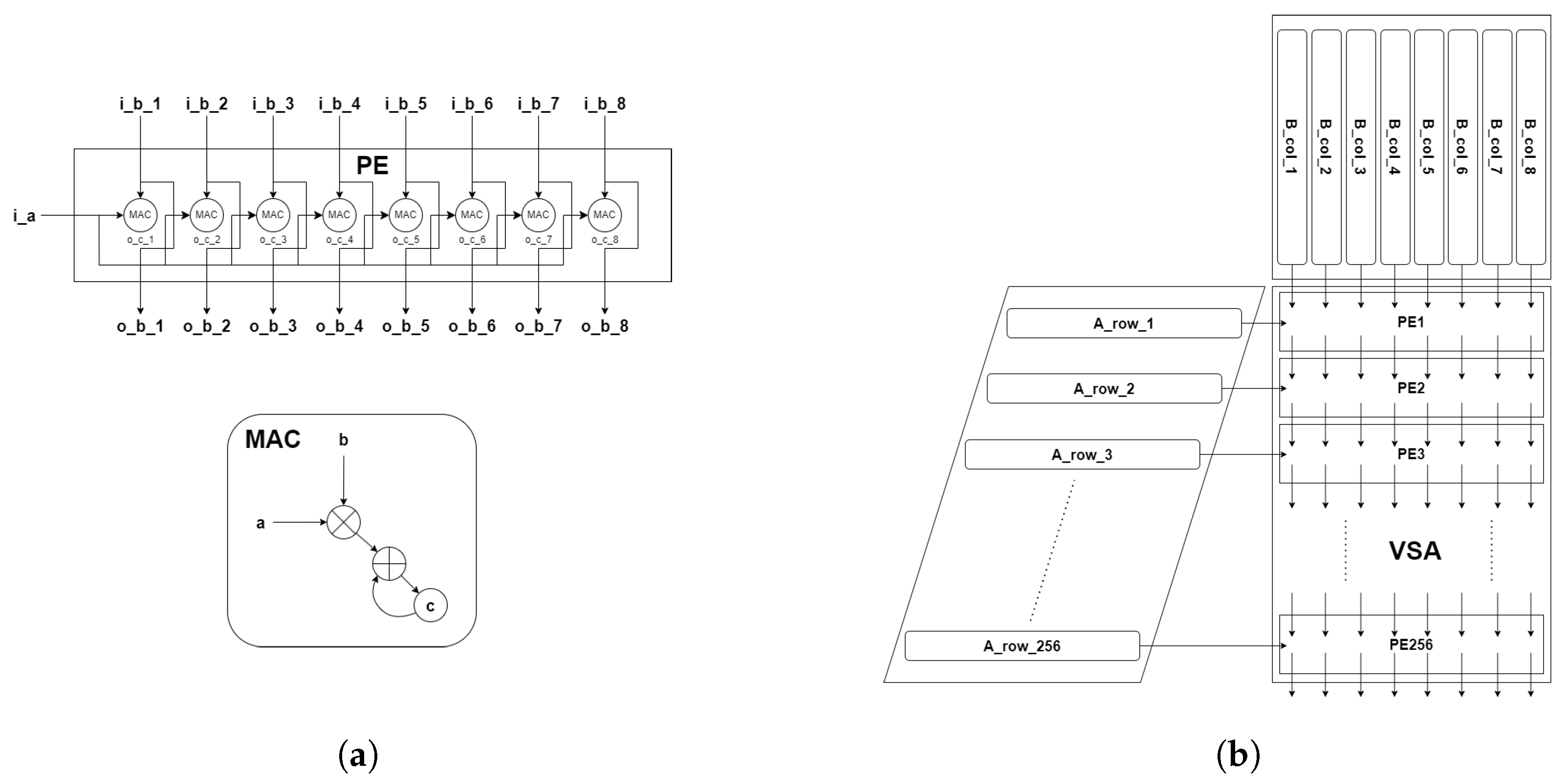 Electronics 13 04683 g004