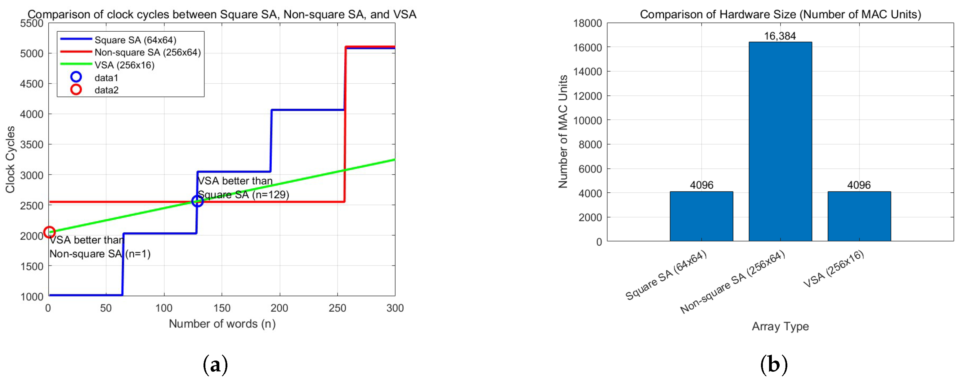 Electronics 13 04683 g005