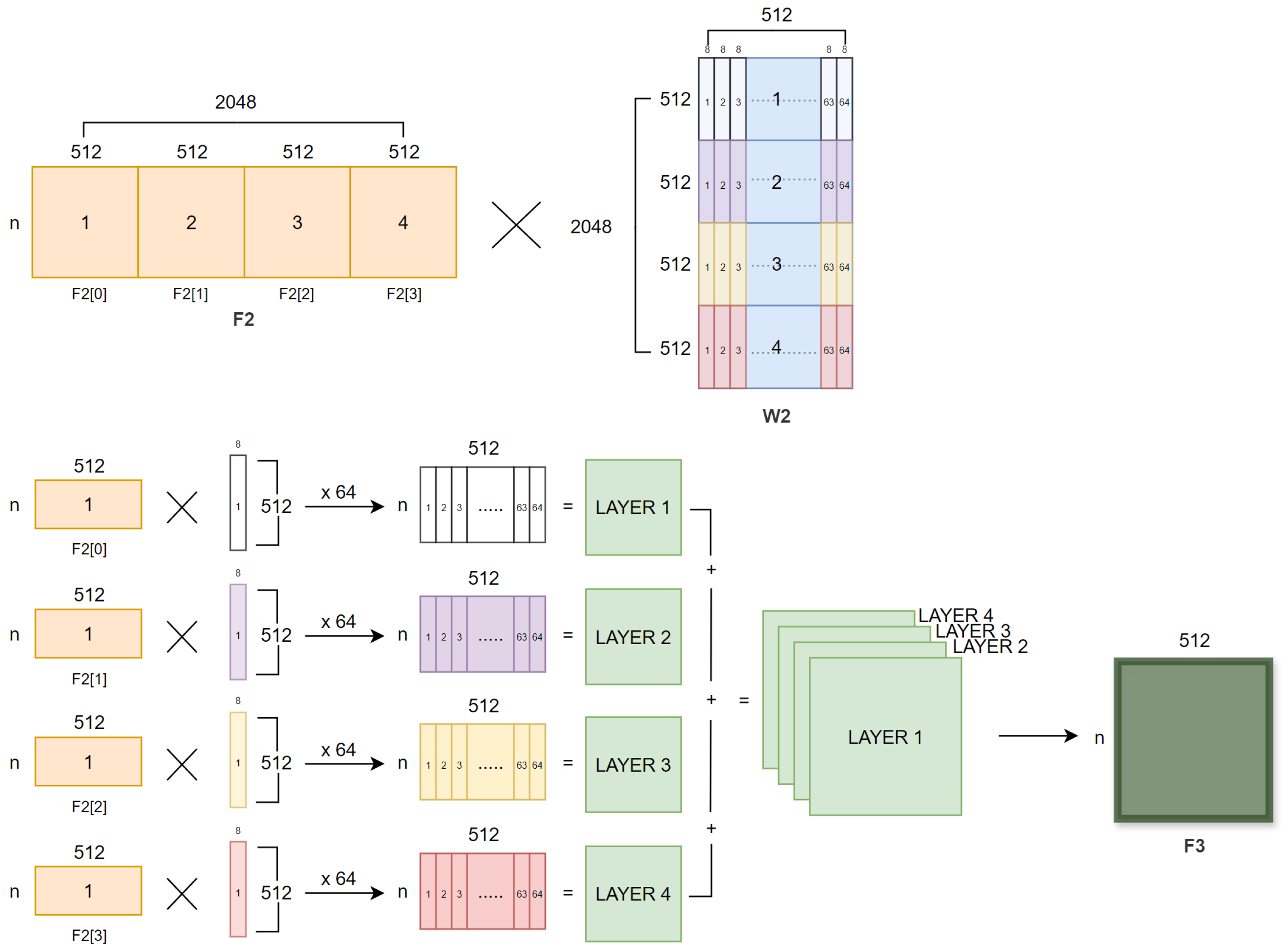 Electronics 13 04683 g010