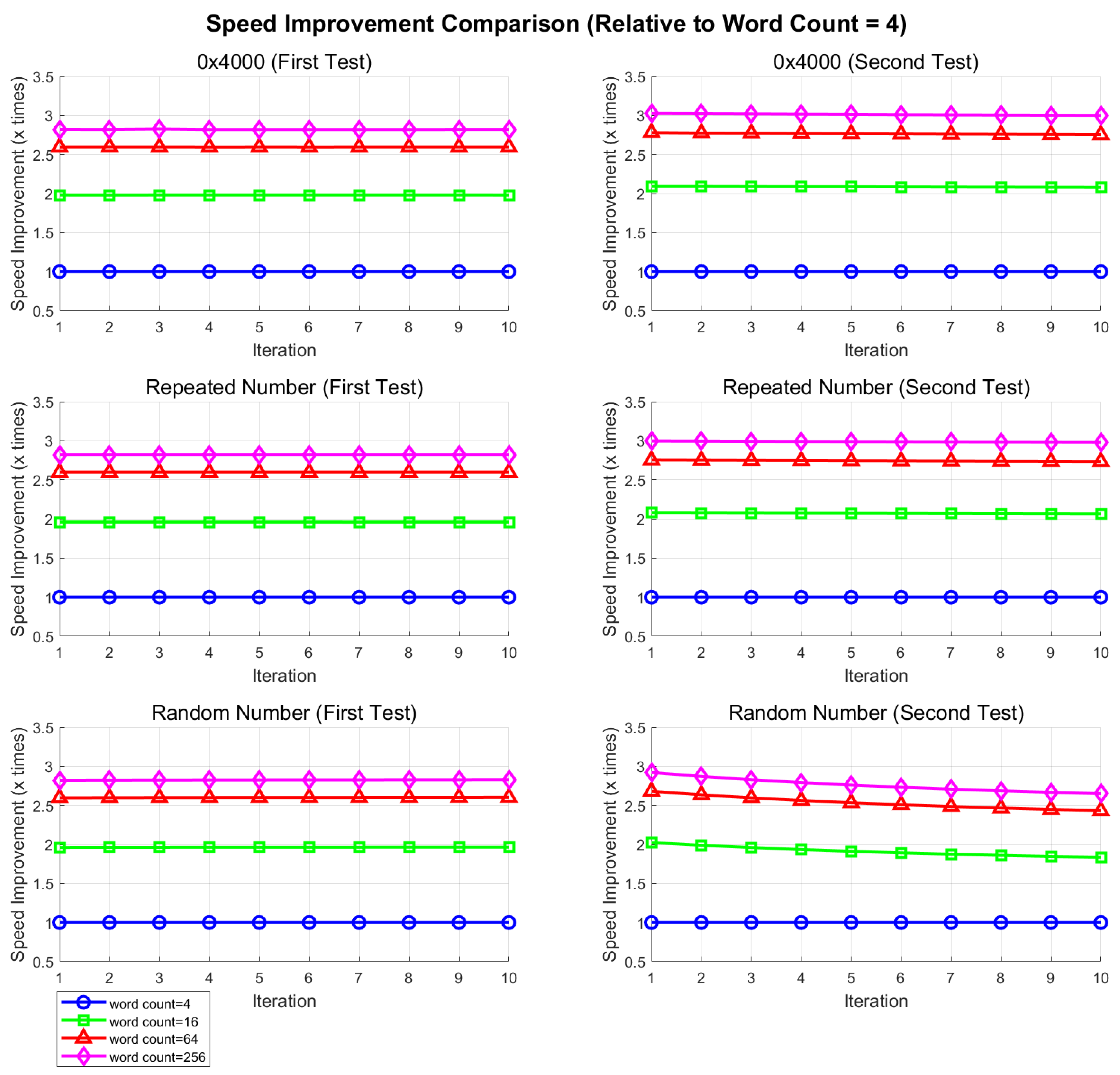 Electronics 13 04683 g011